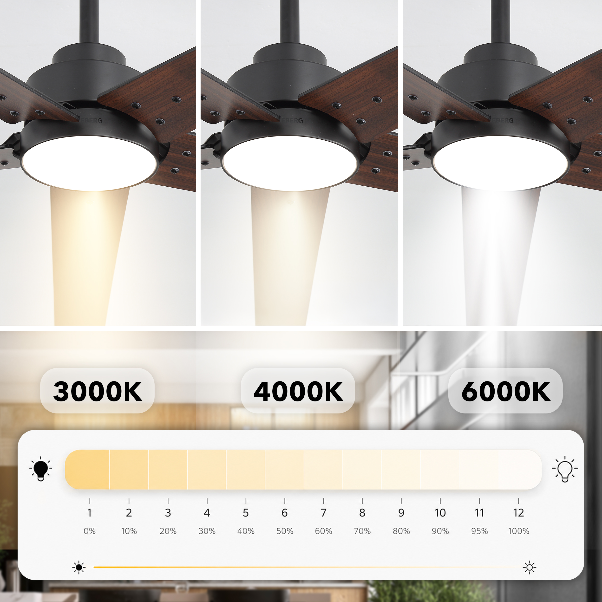 Wentylator sufitowy z oświetleniem w trzech temperaturach barwowych: 3000K, 4000K, 6000K.