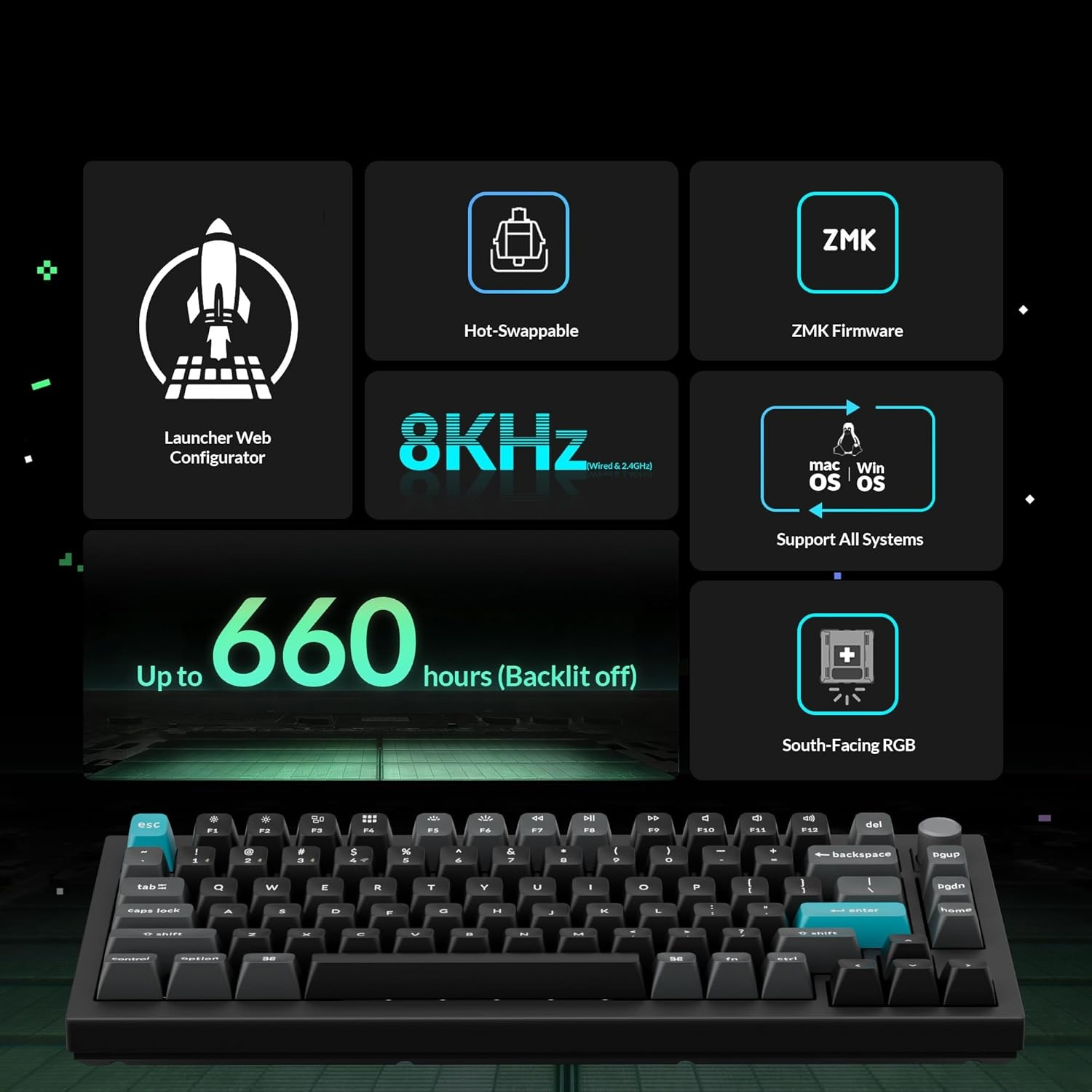 Klawiatura 8KHz, hot-swappable, firmware ZMK, 660h na baterii.