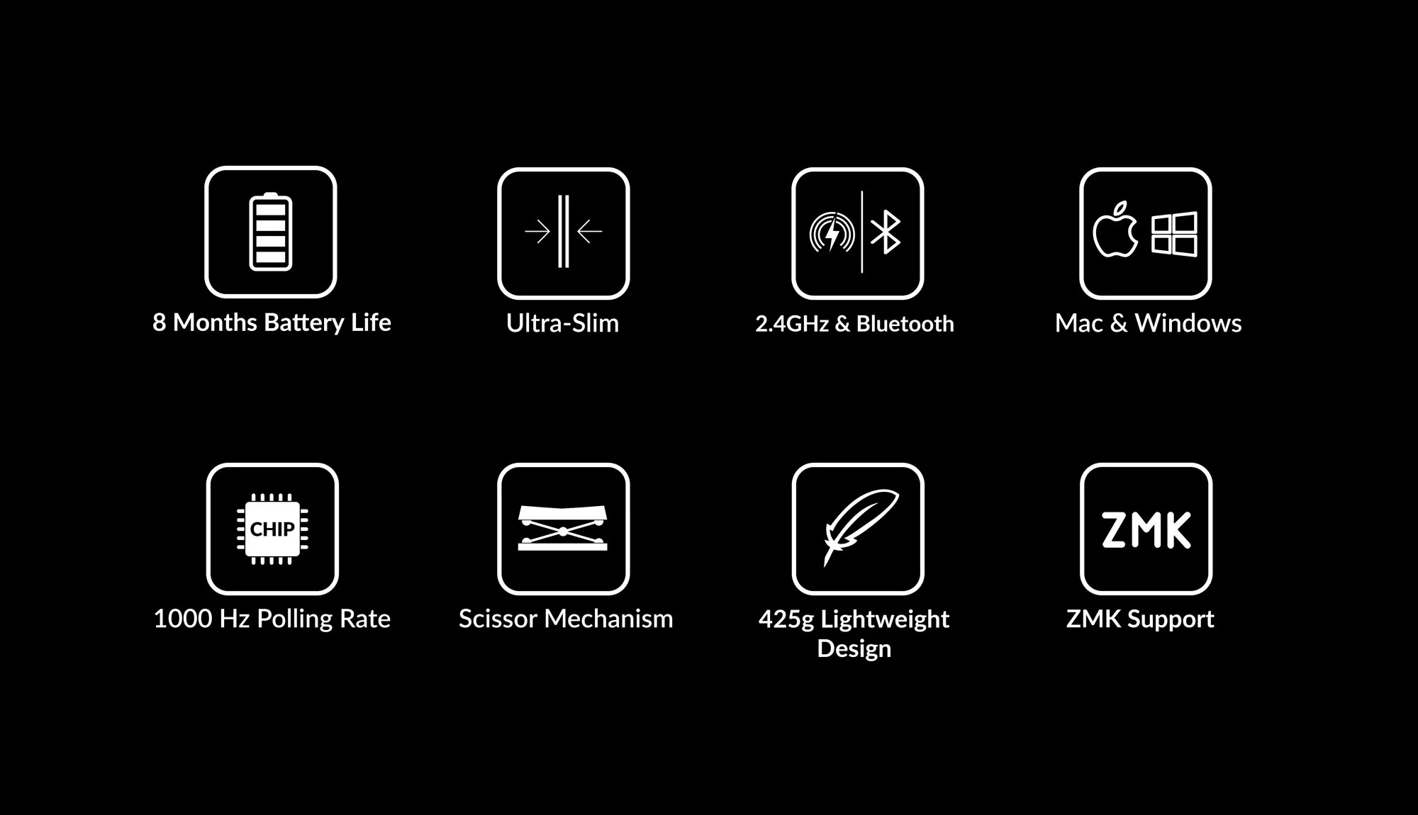 Ikony: bateria, smukły, bluetooth, logo Apple/Windows, chip, nożyce, pióro, ZMK.