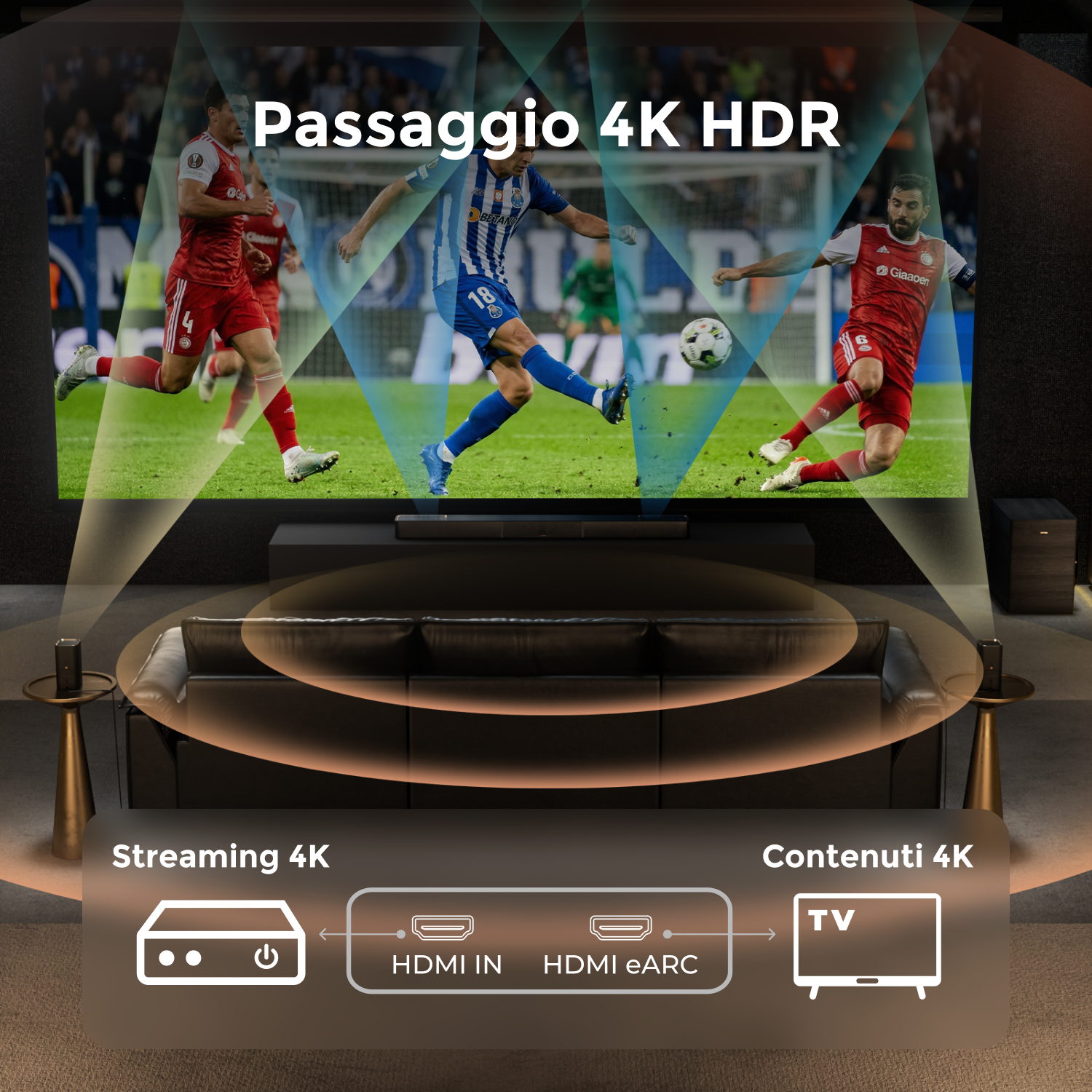 Calciatori su schermo con testo 4K HDR e schema di connessione.