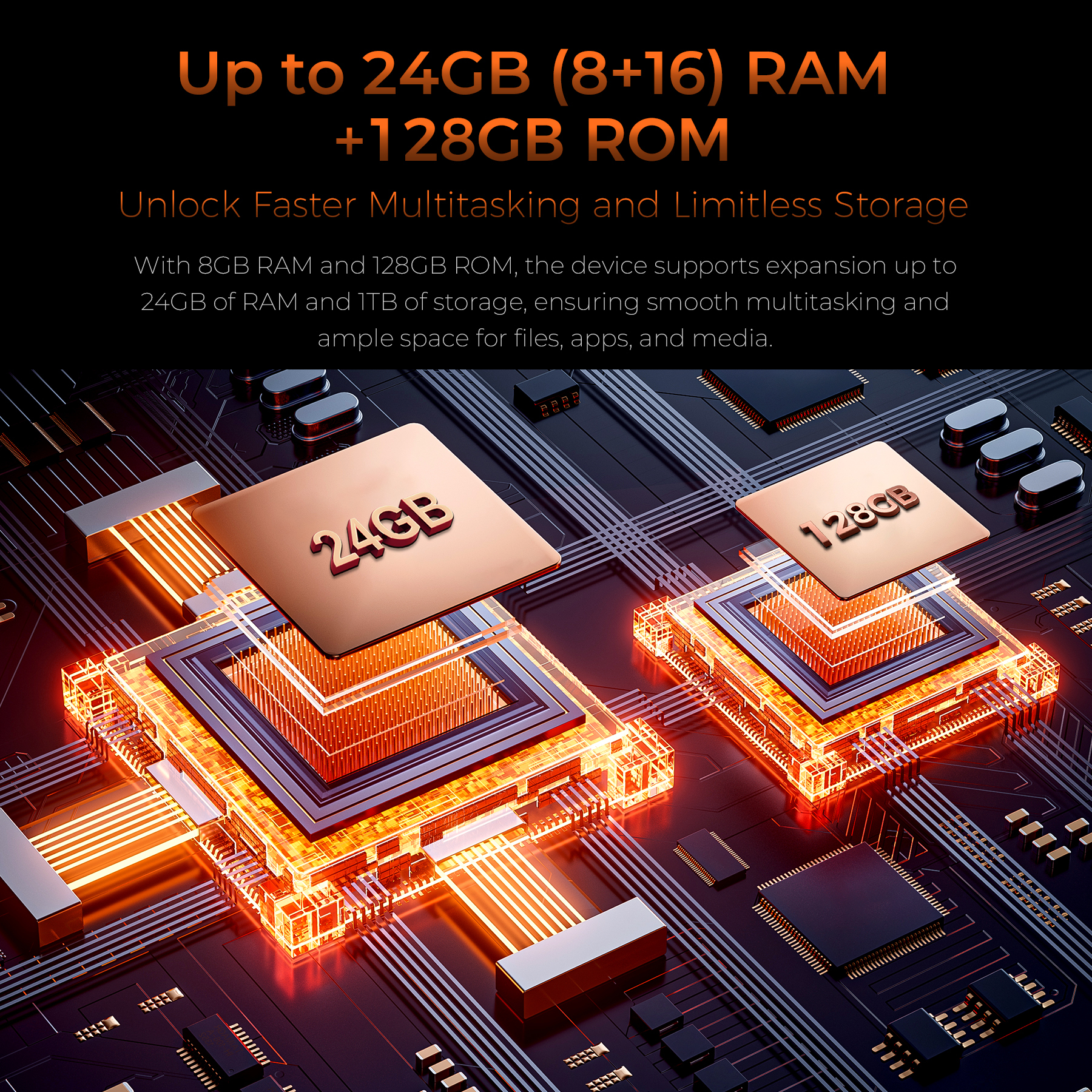 Digitale Illustration von Computerchips mit Beschriftungen 24GB und 128GB.