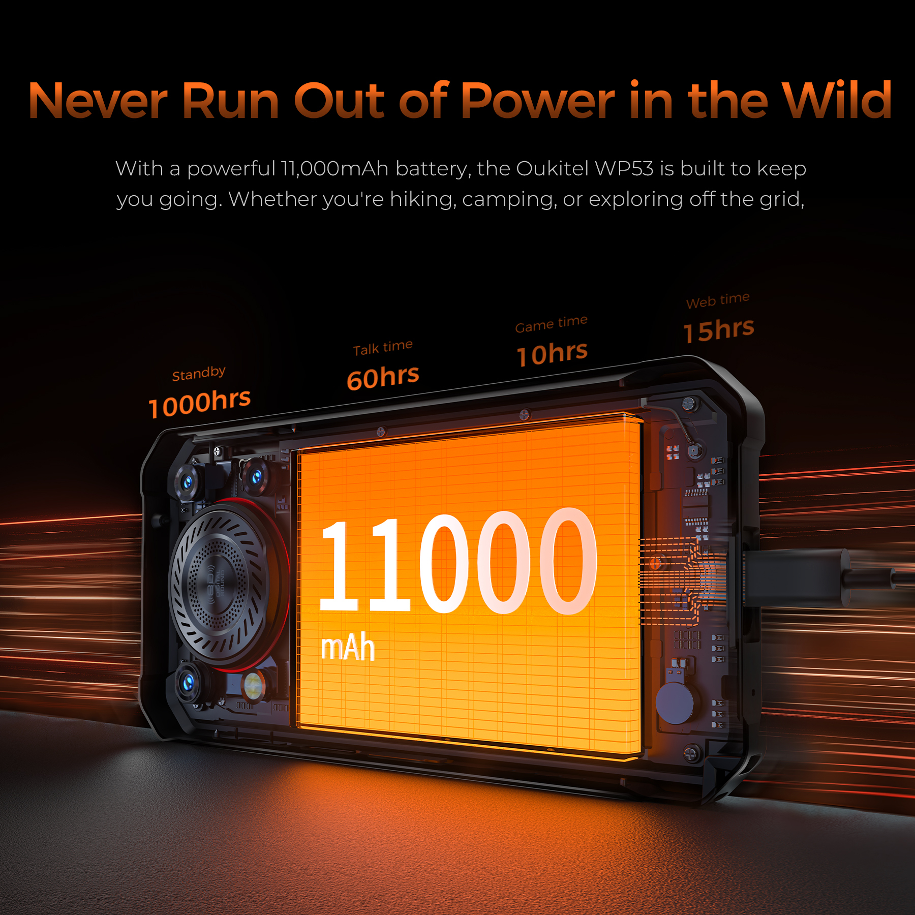 Ein Smartphone mit 11.000 mAh Akku, Kameras und großem Display.