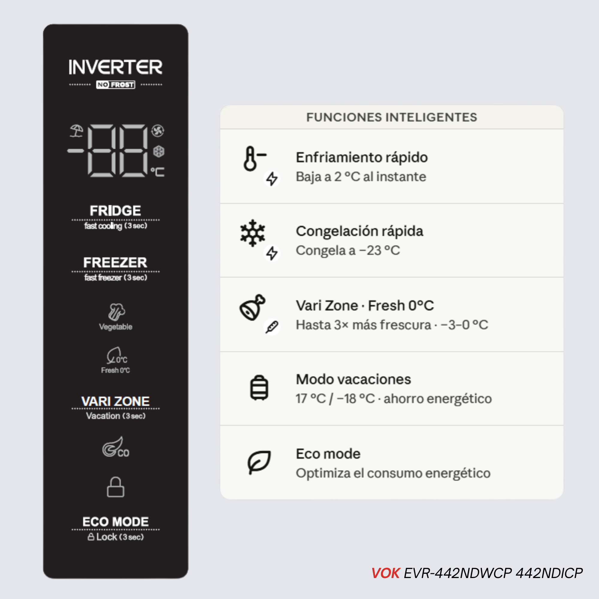 Pantalla de refrigerador con modos: Frigorífico, Congelador, Zona Variable, Vacaciones, Eco.