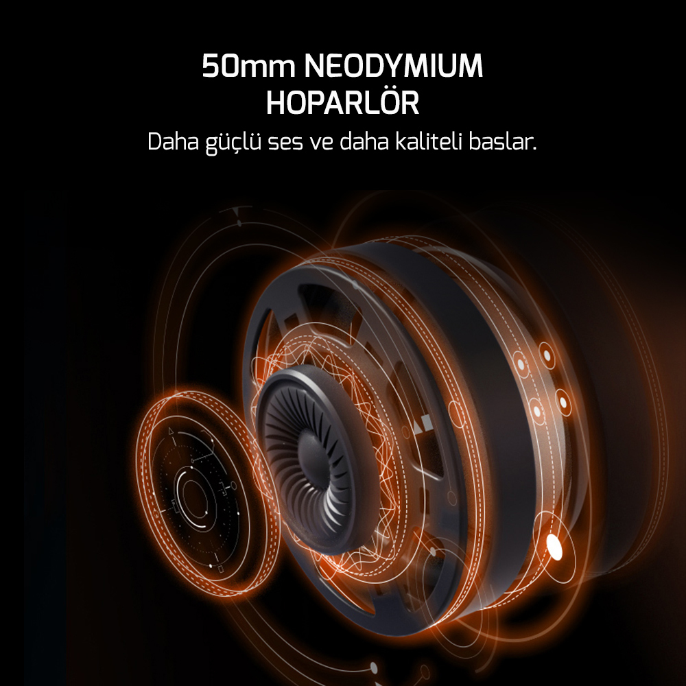 50mm Neodim hoparlör, siyah arka planda turuncu ses dalgaları.