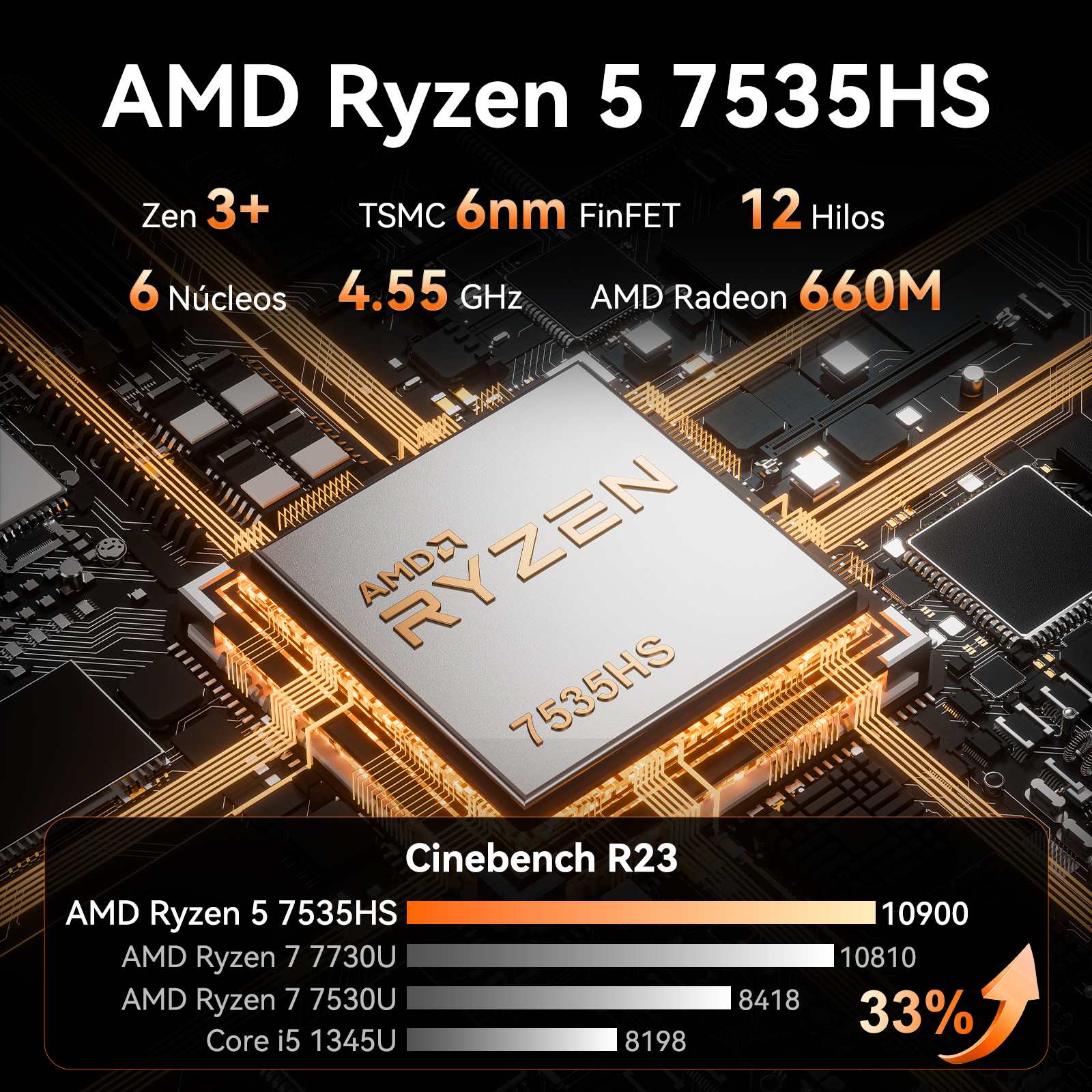 Procesador AMD Ryzen 5 7535HS con 6 núcleos, 4,55 GHz, Radeon 660M.