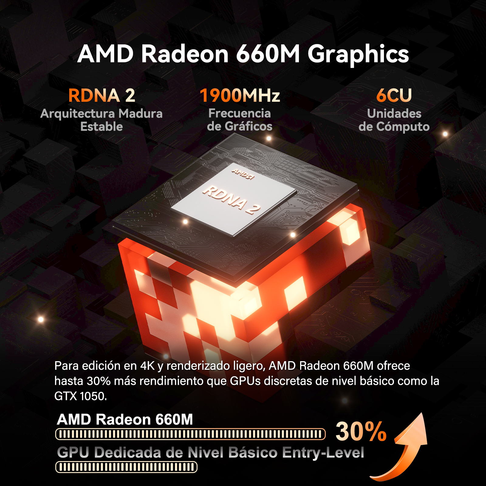 Chip gráfico AMD Radeon 660M con RDNA 2, 1900MHz y 6CU. Ofrece 30% más rendimiento.