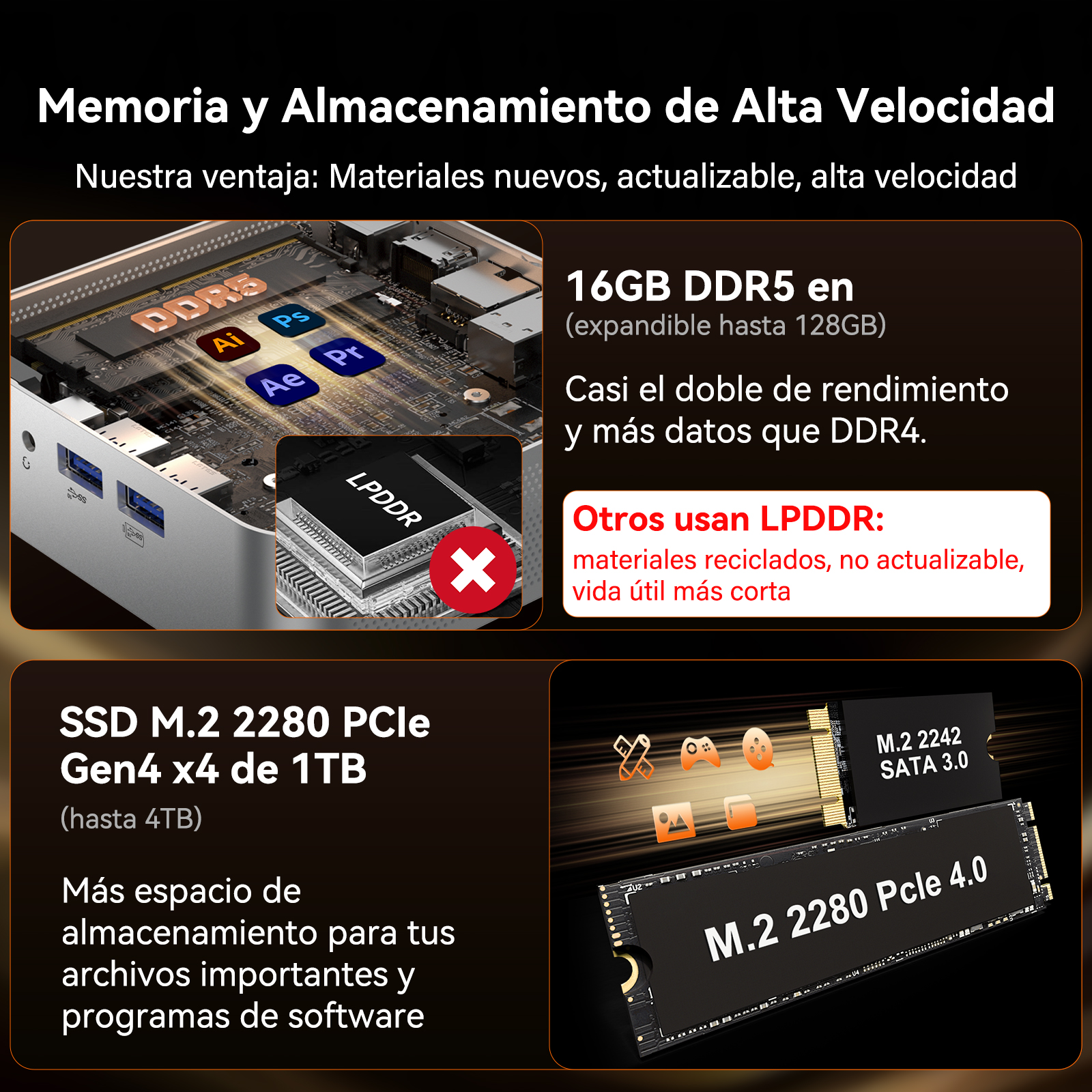 La imagen muestra componentes de PC: RAM DDR5, SSDs e iconos.