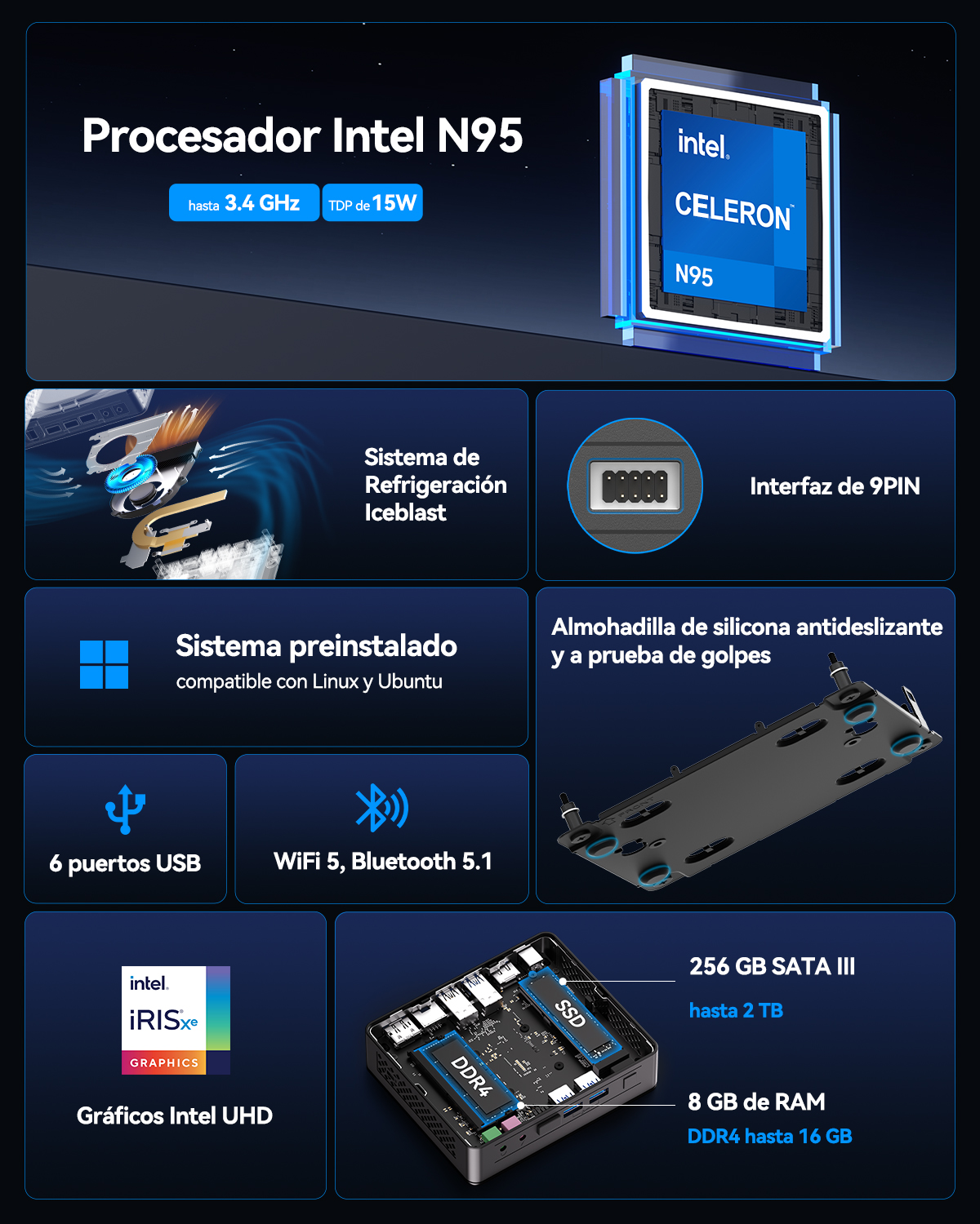 Mini PC con Intel Celeron N95, refrigeración Iceblast, interfaz 9PIN, SO Linux/Ubuntu, 6 puertos USB.