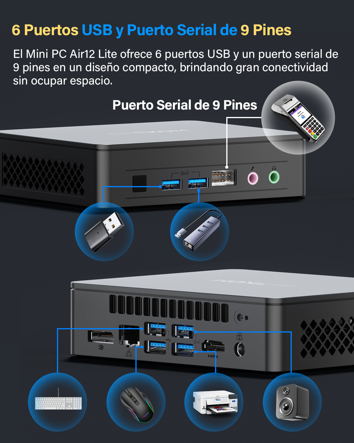 Mini PC con puertos USB y serial, ratón, teclado, impresora, altavoz.