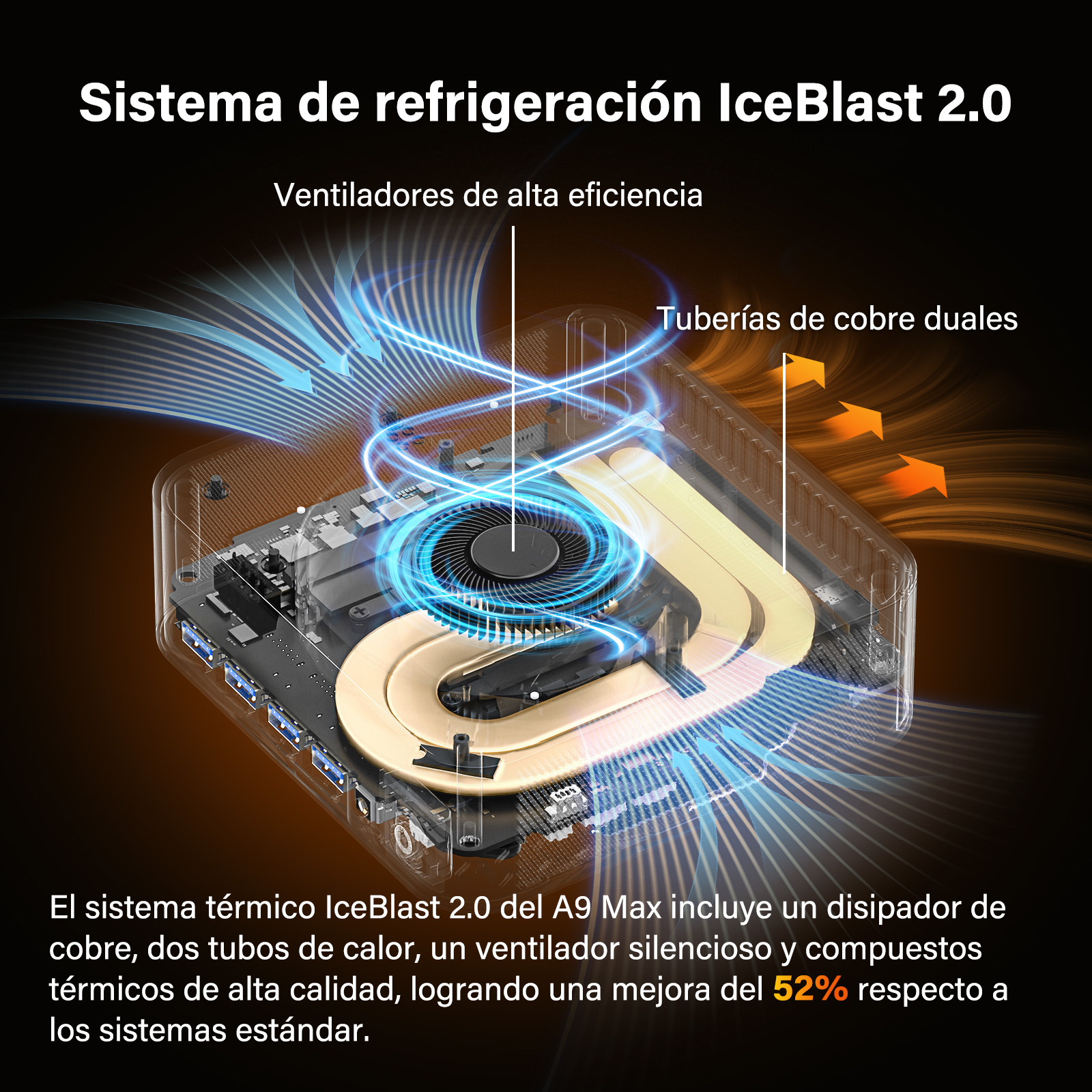 Sistema de refrigeración con ventiladores, tubos de cobre y disipadores.