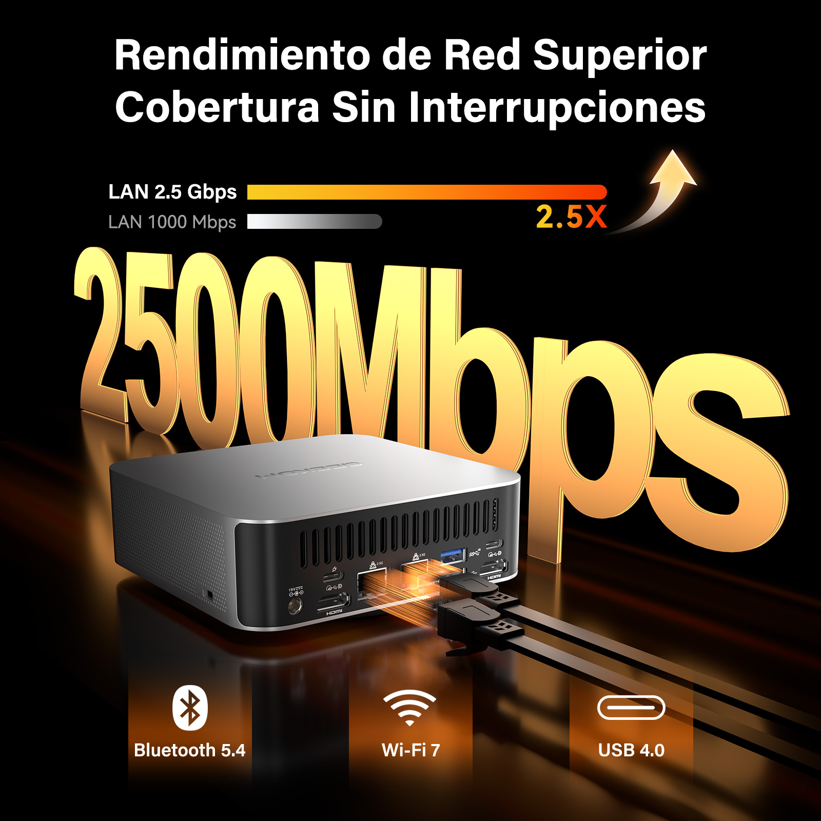 Un mini PC plateado con puertos, anunciando 2500Mbps.