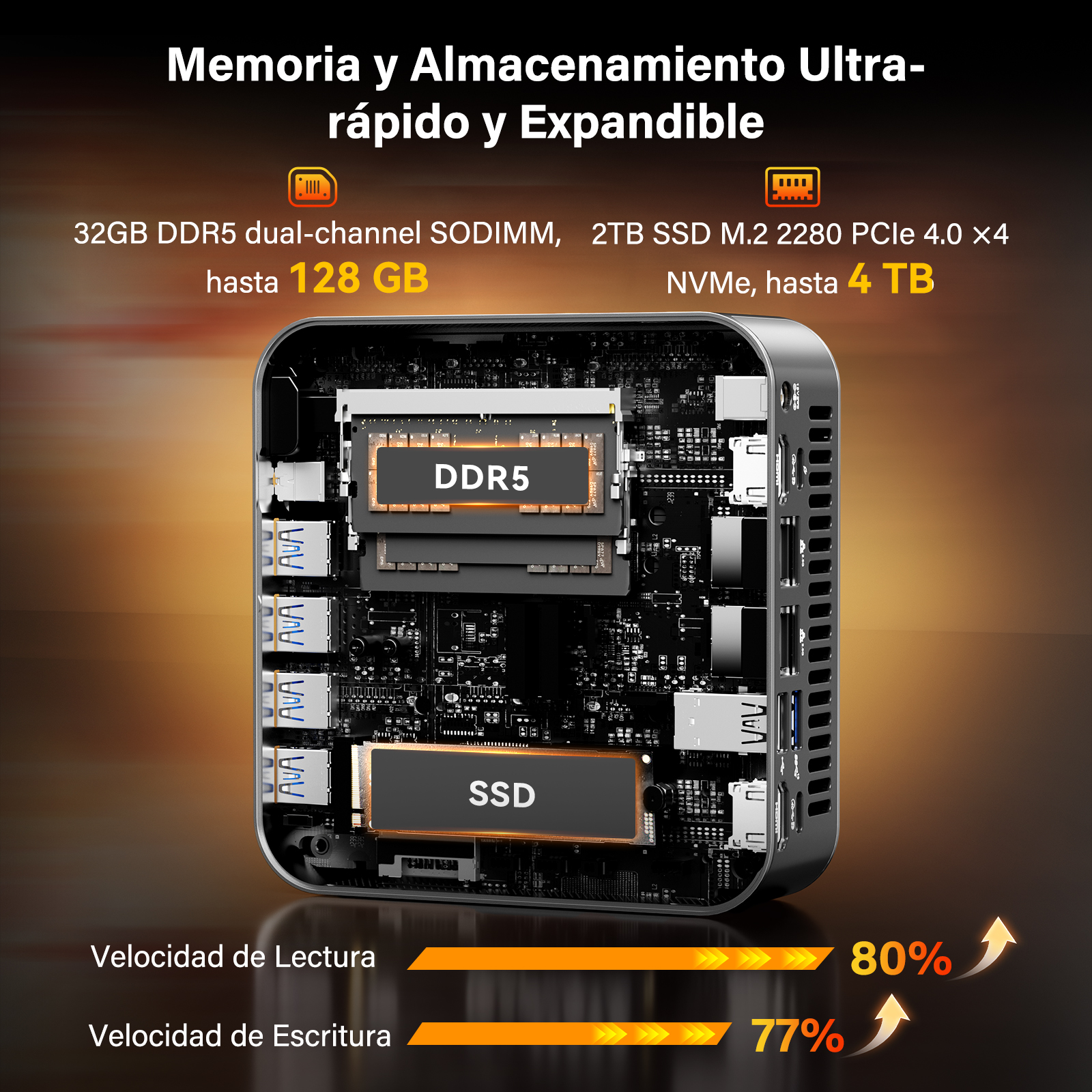 Componentes internos de ordenador con RAM DDR5 y SSD, hasta 128 GB RAM y 4 TB.