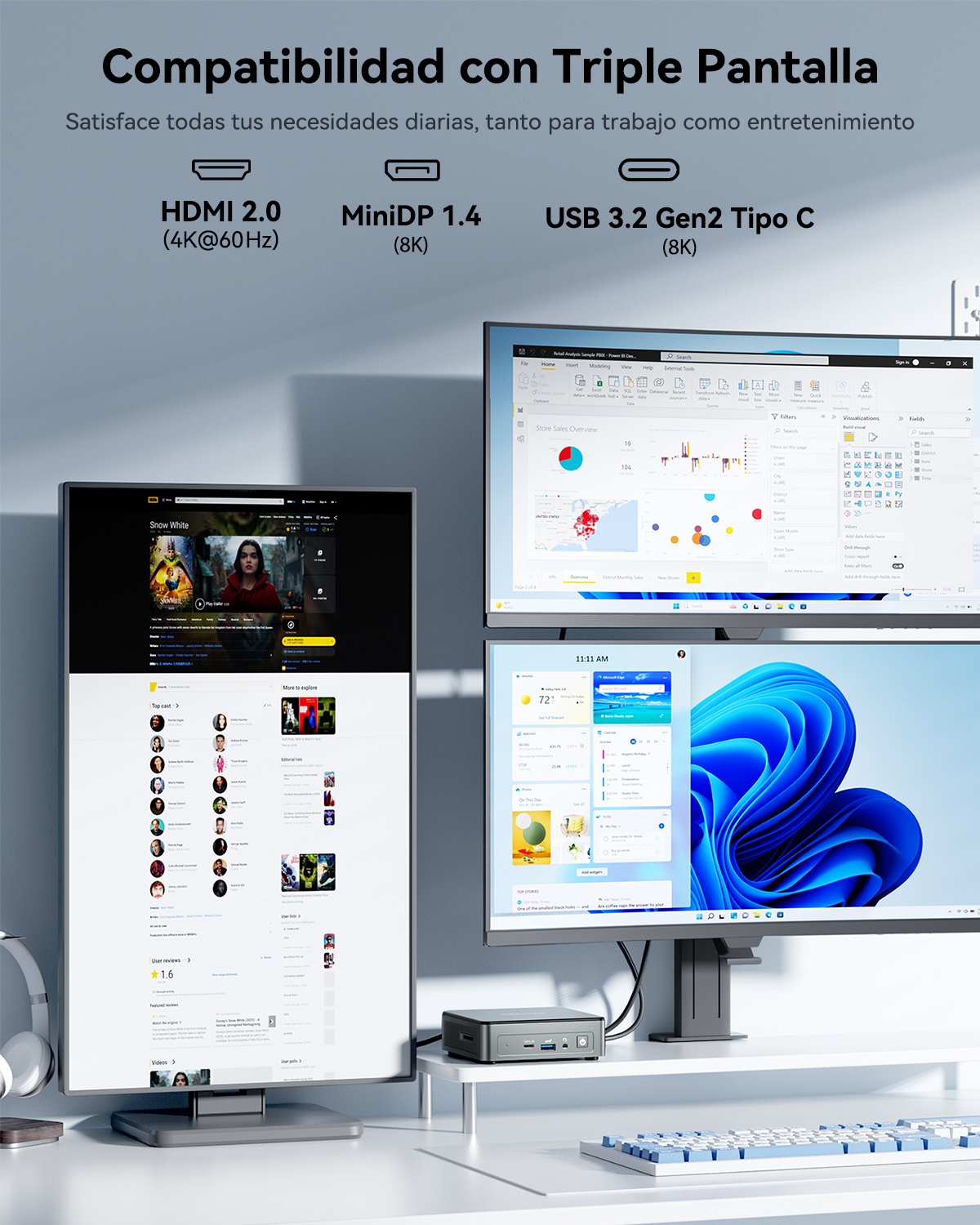 Tres monitores muestran contenido diferente, soportados por HDMI, MiniDP y USB-C.