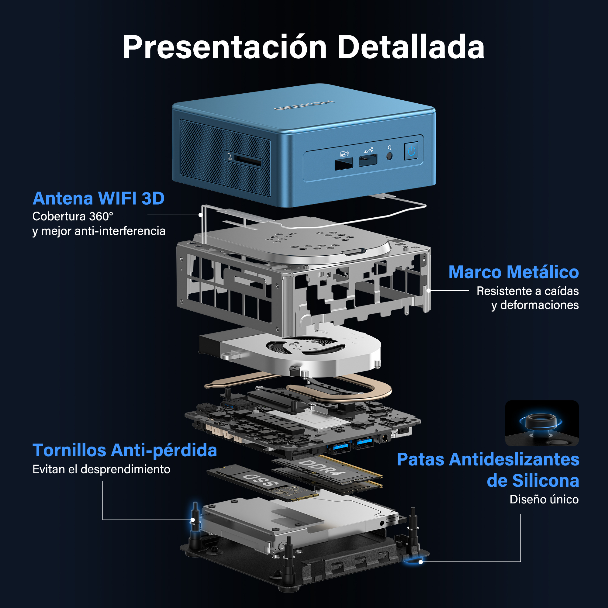 Vista explosionada de un mini PC azul, destacando componentes como antena WiFi, SSD y marco metálico.