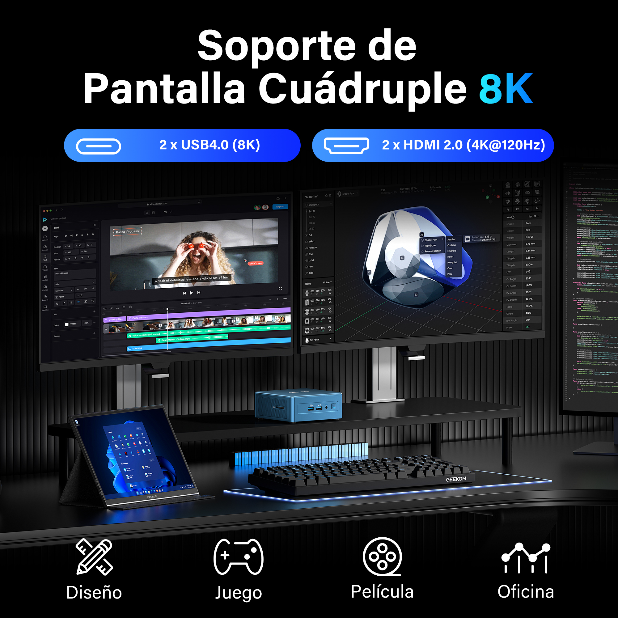 Una configuración de escritorio con monitores cuádruples 8K, teclado, ratón y mini PC.