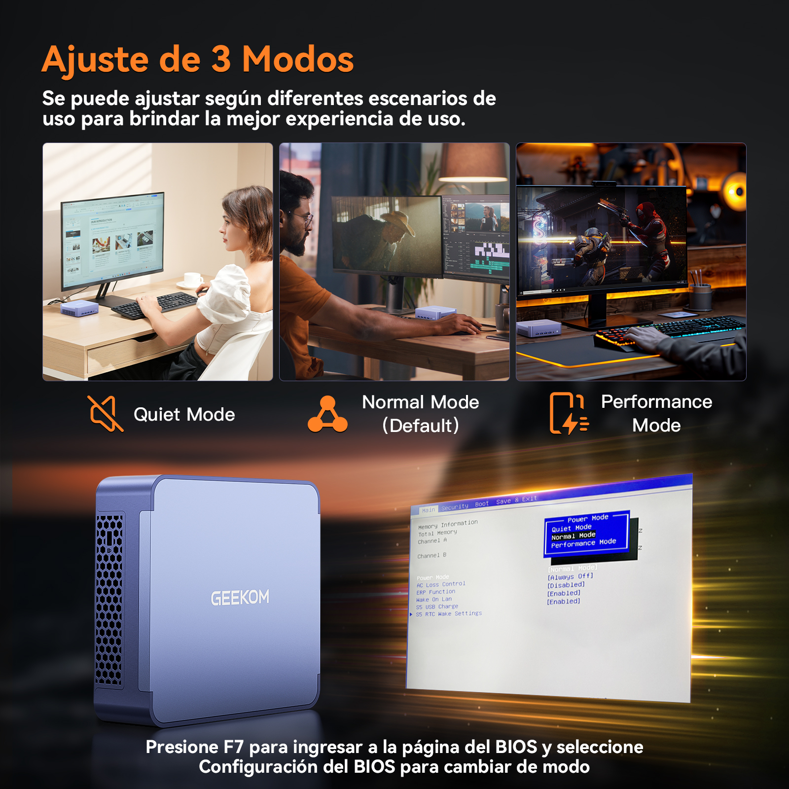 Tres modos: Silencioso, Normal (Predeterminado), Rendimiento. Mini-PC GEEKOM y BIOS.