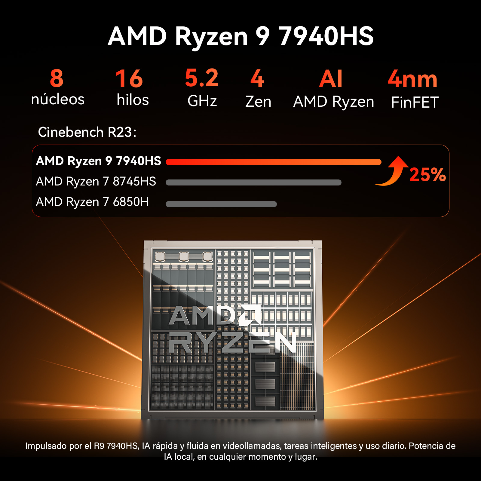 Procesador AMD Ryzen 9 7940HS con 8 núcleos, 16 hilos, 5.2 GHz, Zen4, AI, 4nm FinFET.