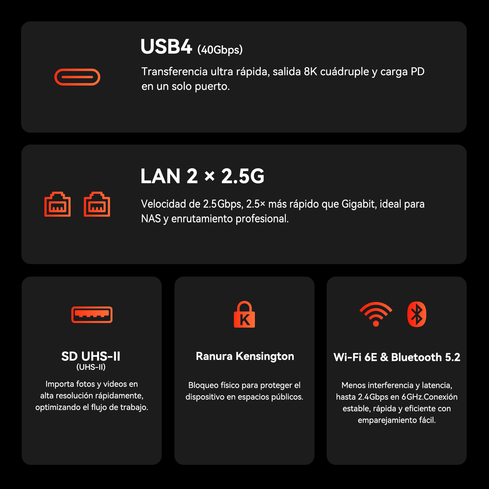 USB4 40Gbps, 2x 2.5G LAN, SD UHS-II, Kensington, Wi-Fi 6E & BT 5.2