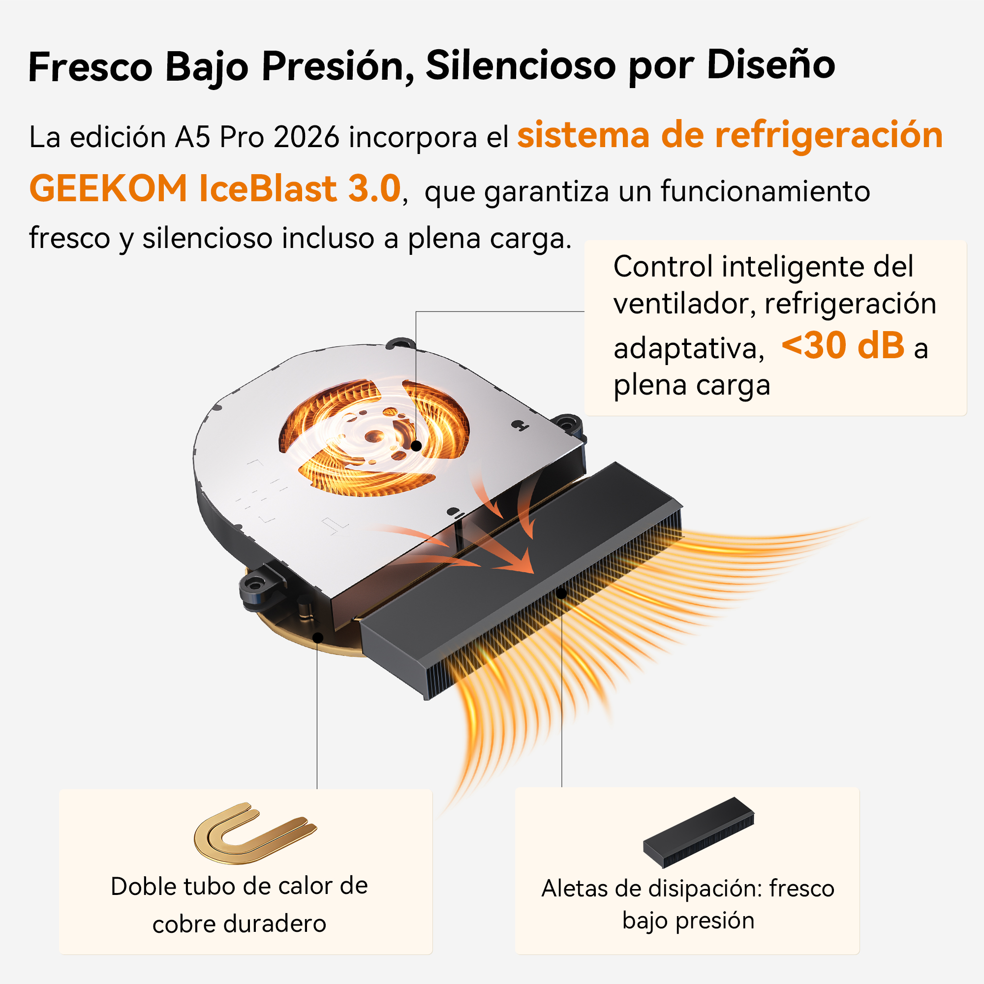 Ilustración del sistema de refrigeración GEEKOM IceBlast 3.0: ventilador, disipador.