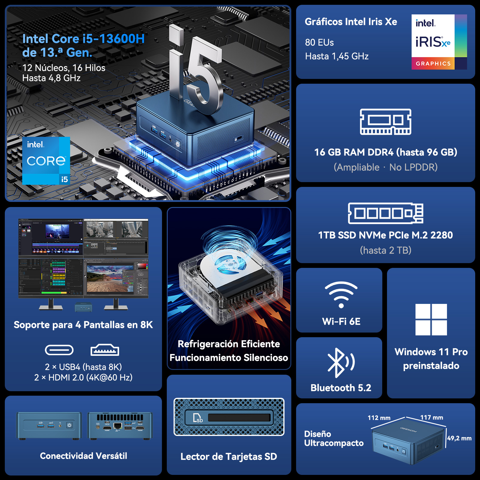Mini PC con Intel Core i5, 16GB RAM, 1TB SSD, soporta 4 pantallas 8K, Wi-Fi 6E, BT 5.2.