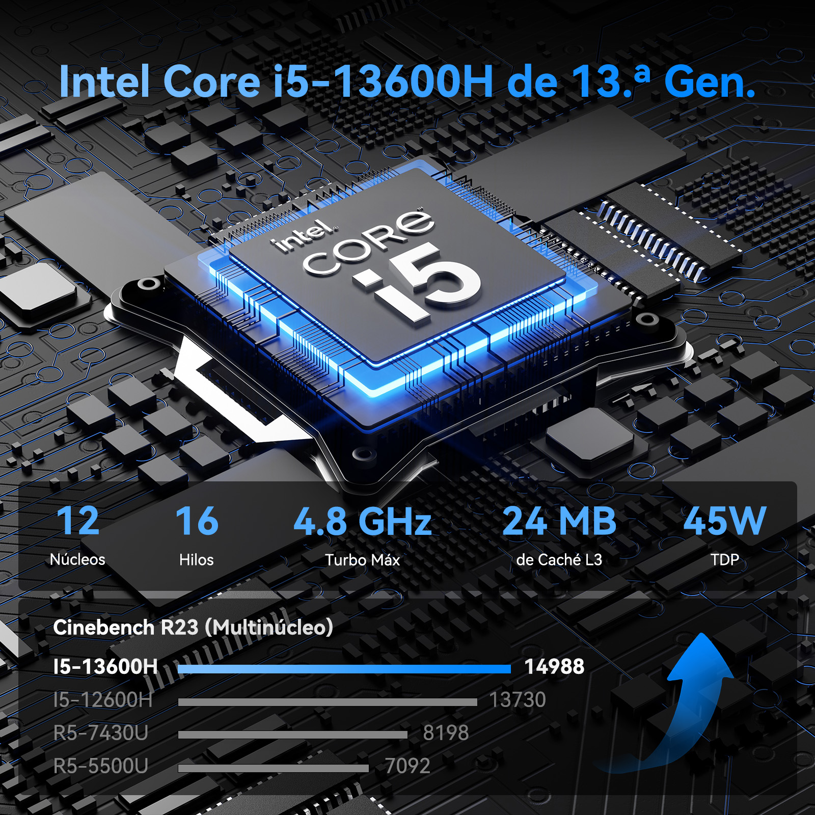 Especificaciones CPU Intel Core i5-13600H: 12 núcleos, 16 hilos, 4.8 GHz, 24MB caché L3, 45W TDP.