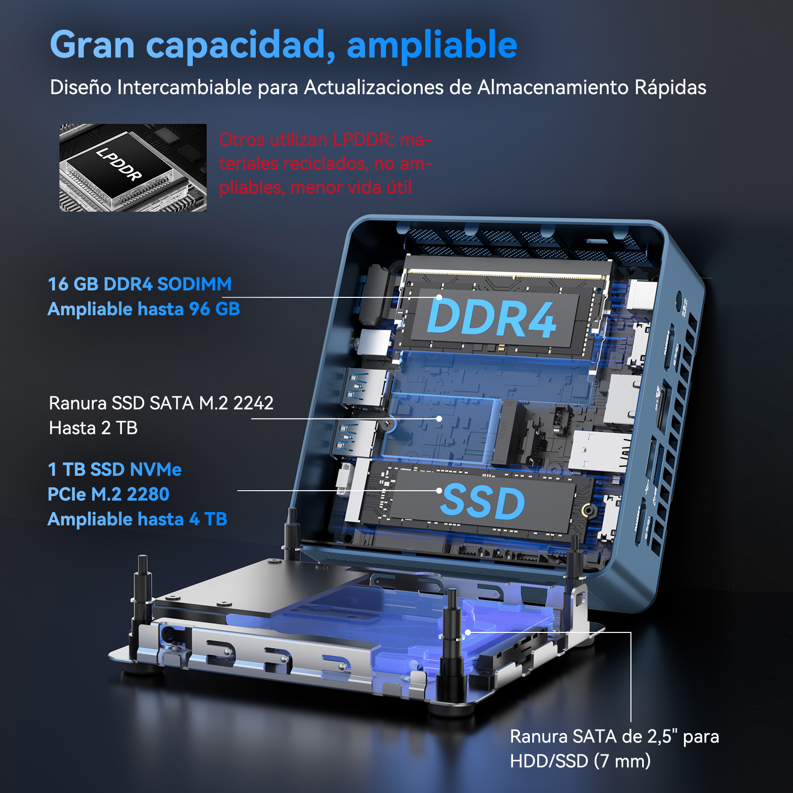 Un pequeño ordenador azul con la carcasa abierta, mostrando componentes internos como RAM DDR4 y SSD.