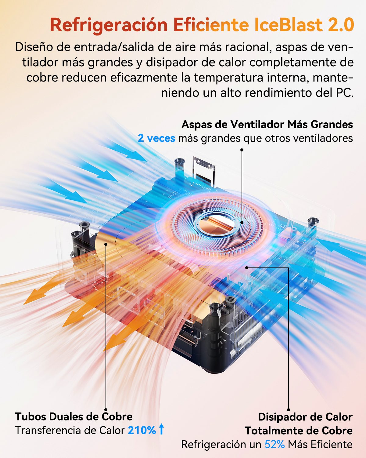 Refrigeración Eficiente IceBlast 2.0: Aspas, tubos de cobre, disipador.