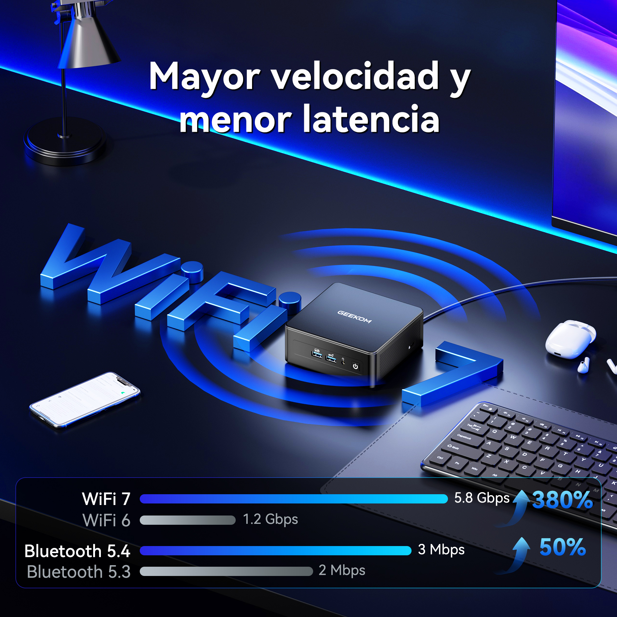 Un mini PC GEEKOM con teclado, ratón y smartphone sobre un escritorio.