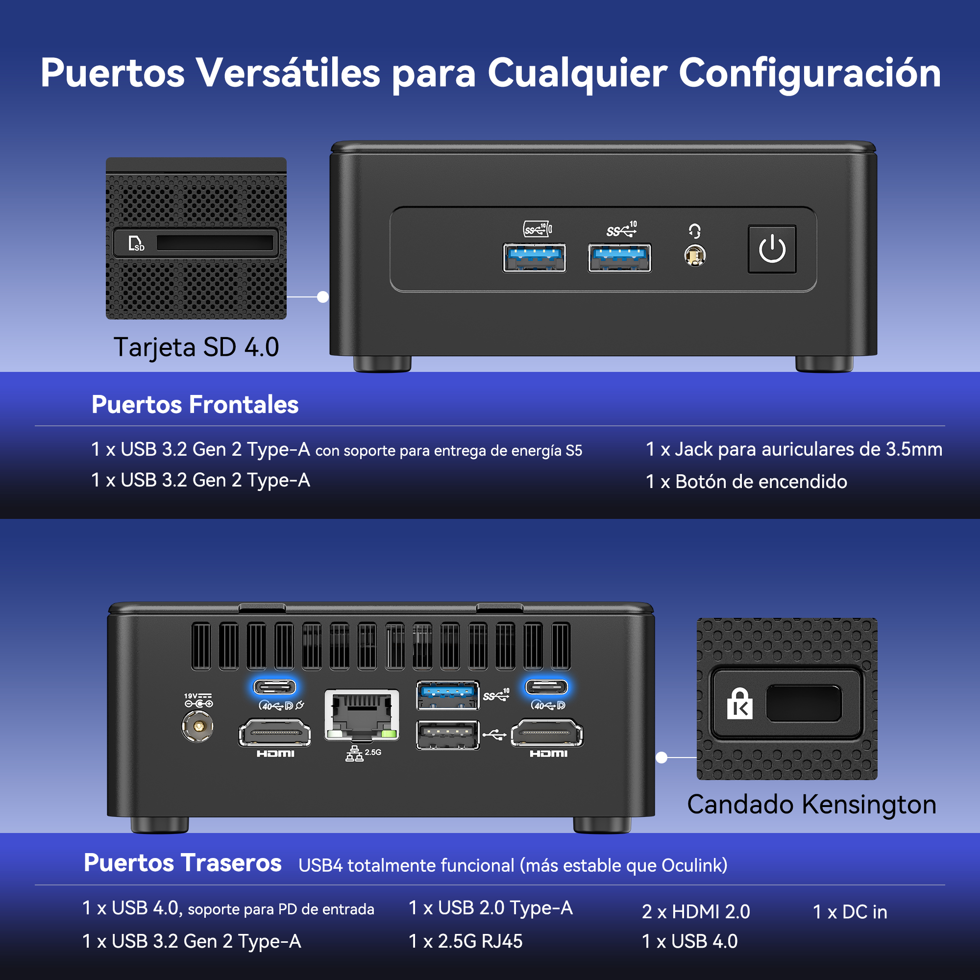 Mini PC negro con numerosos puertos: tarjeta SD, USB, HDMI, alimentación, candado Kensington.