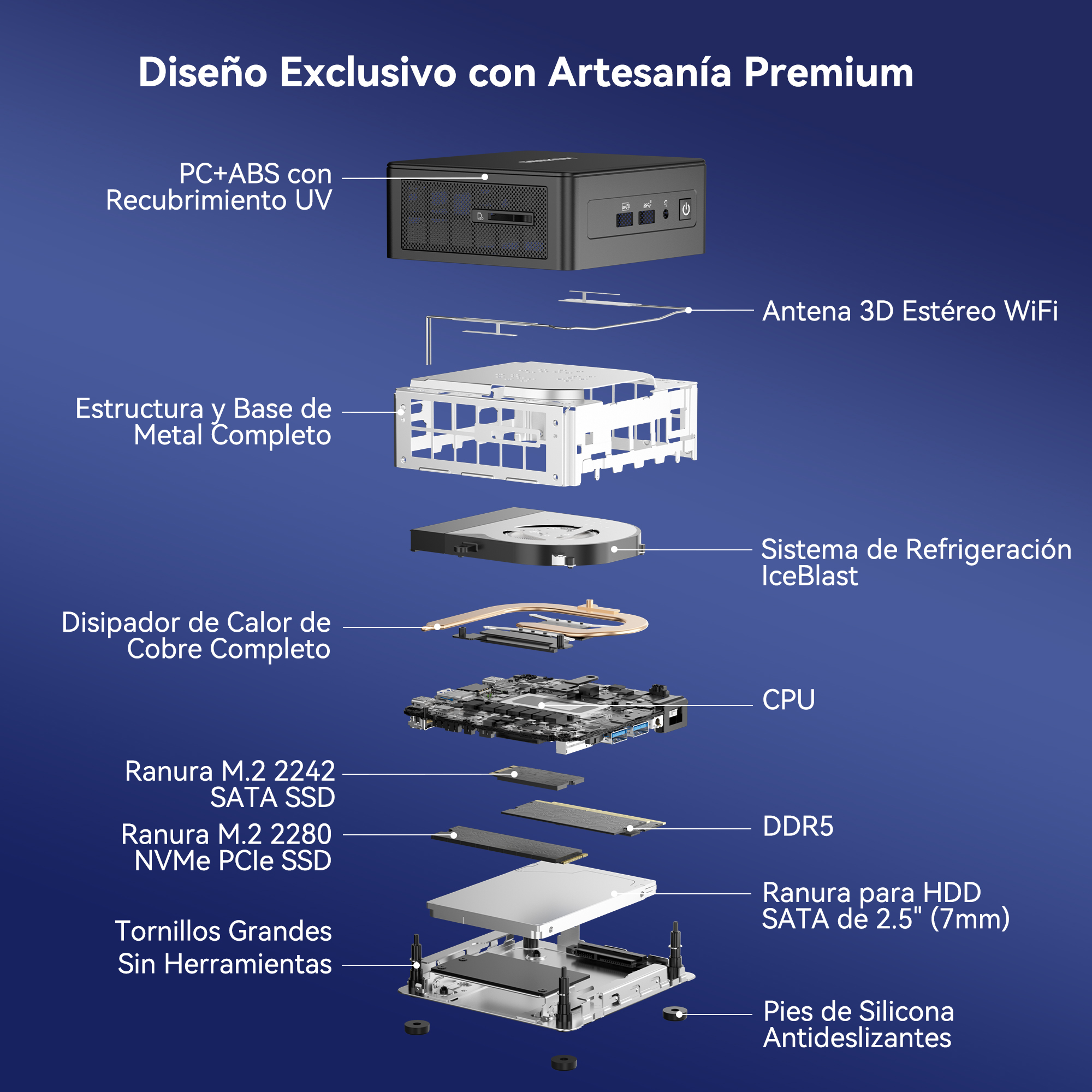 Vista explosionada de un PC: carcasa, marco metálico, disipador, CPU, DDR5, SSDs y pies.