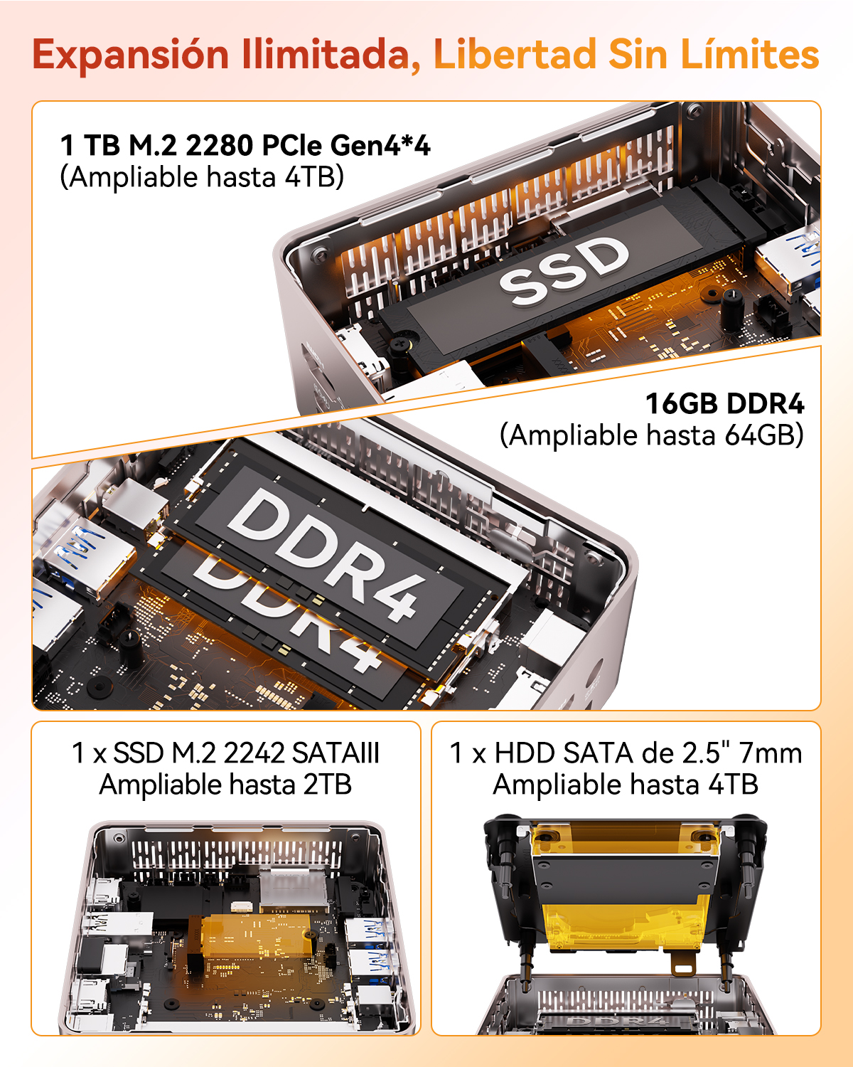 Una caja de computadora que muestra SSD, RAM DDR4, SSD M.2 y ranuras para HDD de 2,5".