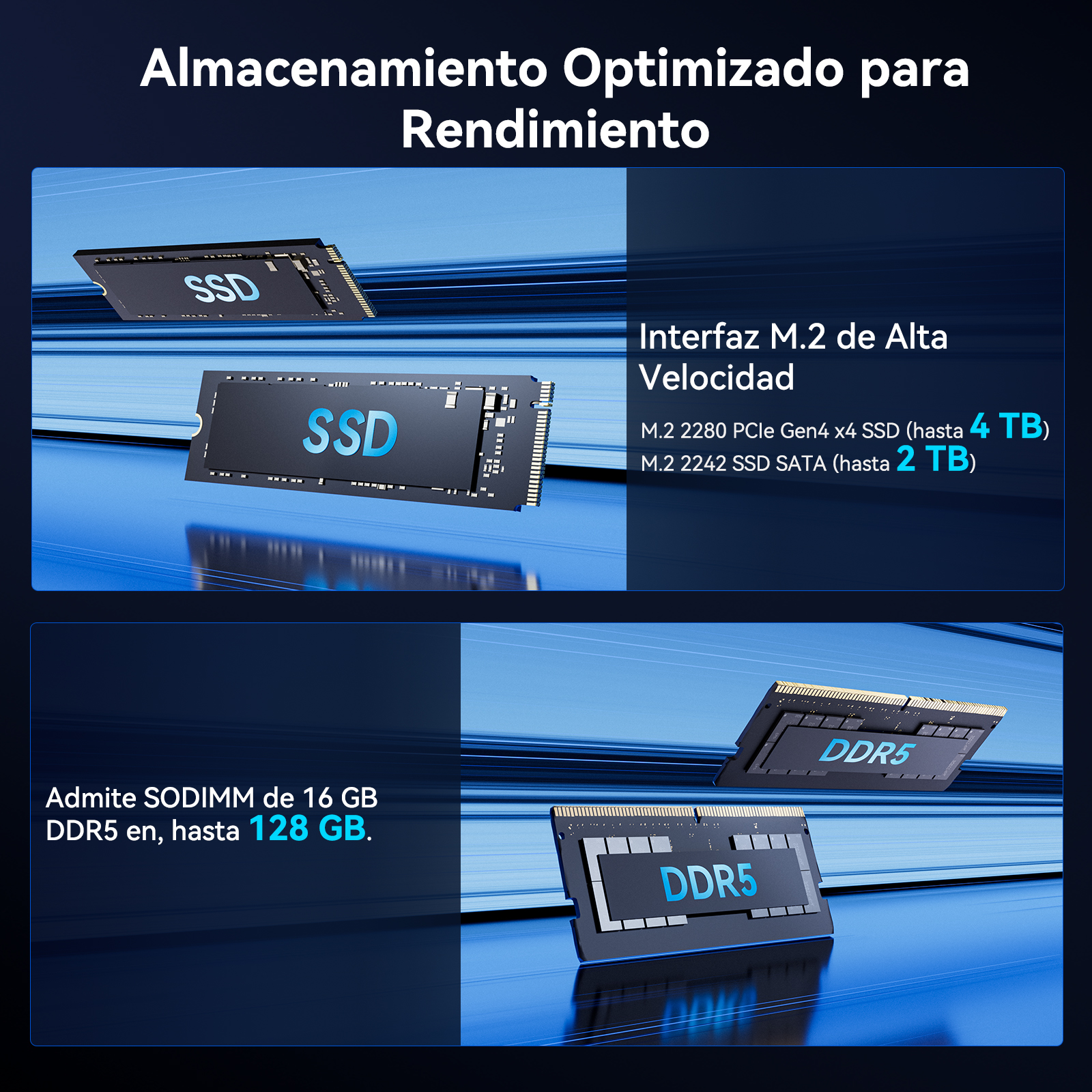 Módulos SSD y RAM DDR5 sobre fondo azul con texto sobre capacidad de almacenamiento.