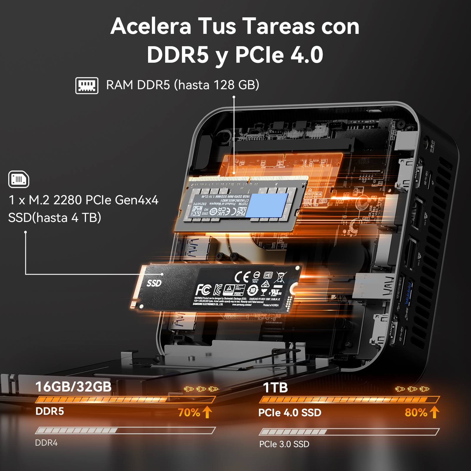 Un PC con RAM DDR5 y SSD PCIe 4.0. Vista general de componentes.