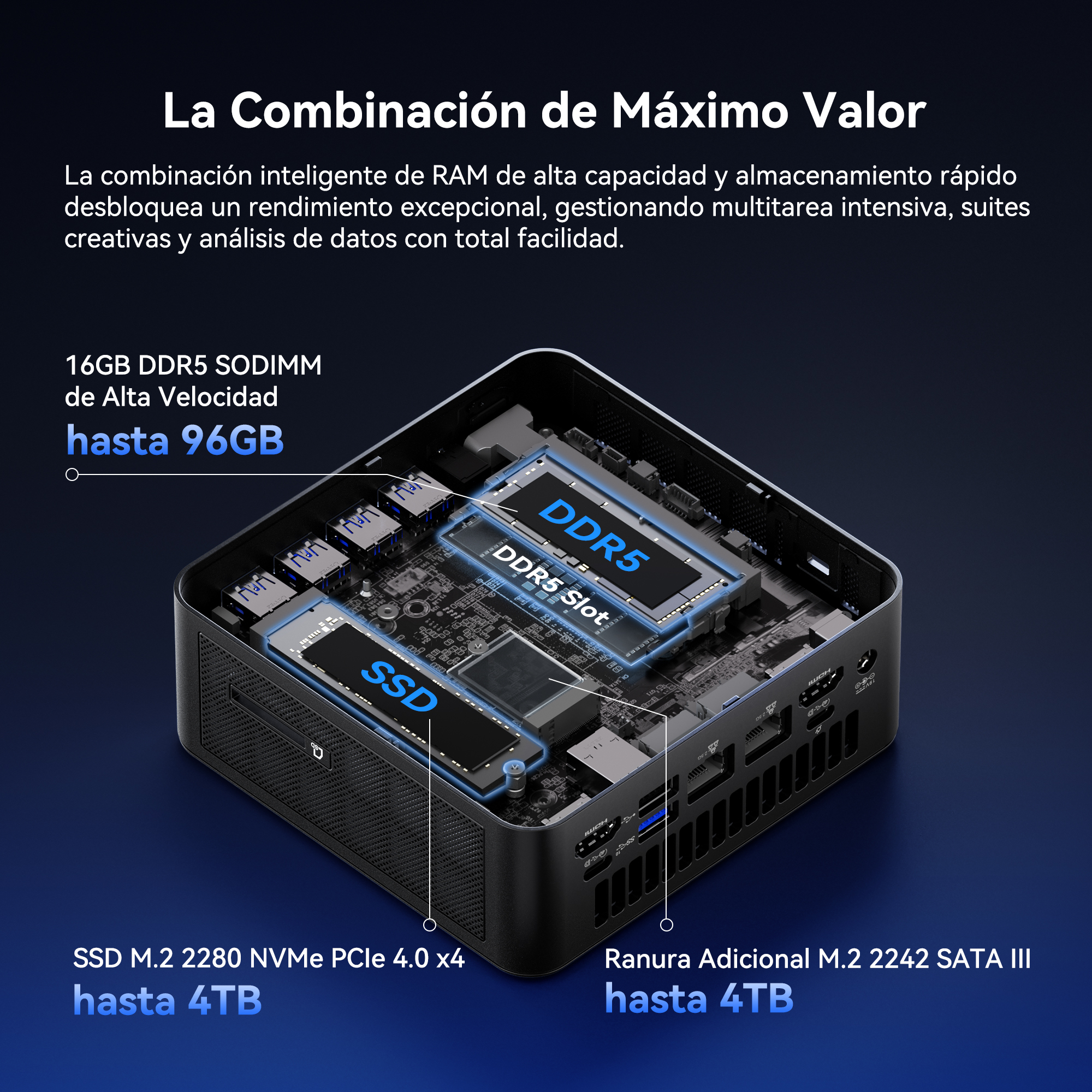 Un PC pequeño con RAM DDR5 y almacenamiento SSD.