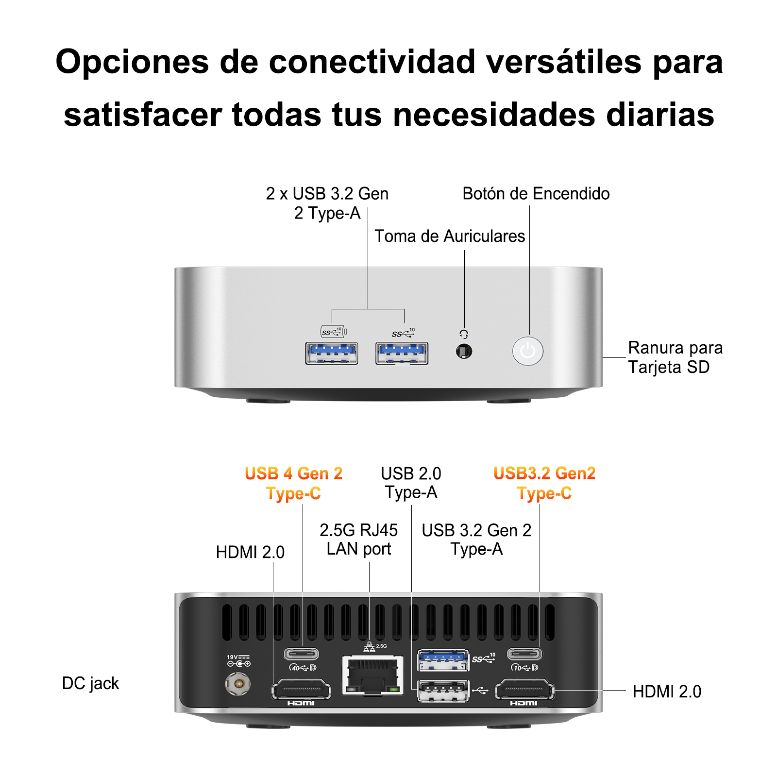 Mini PC plateado con puertos etiquetados en la parte delantera y trasera.