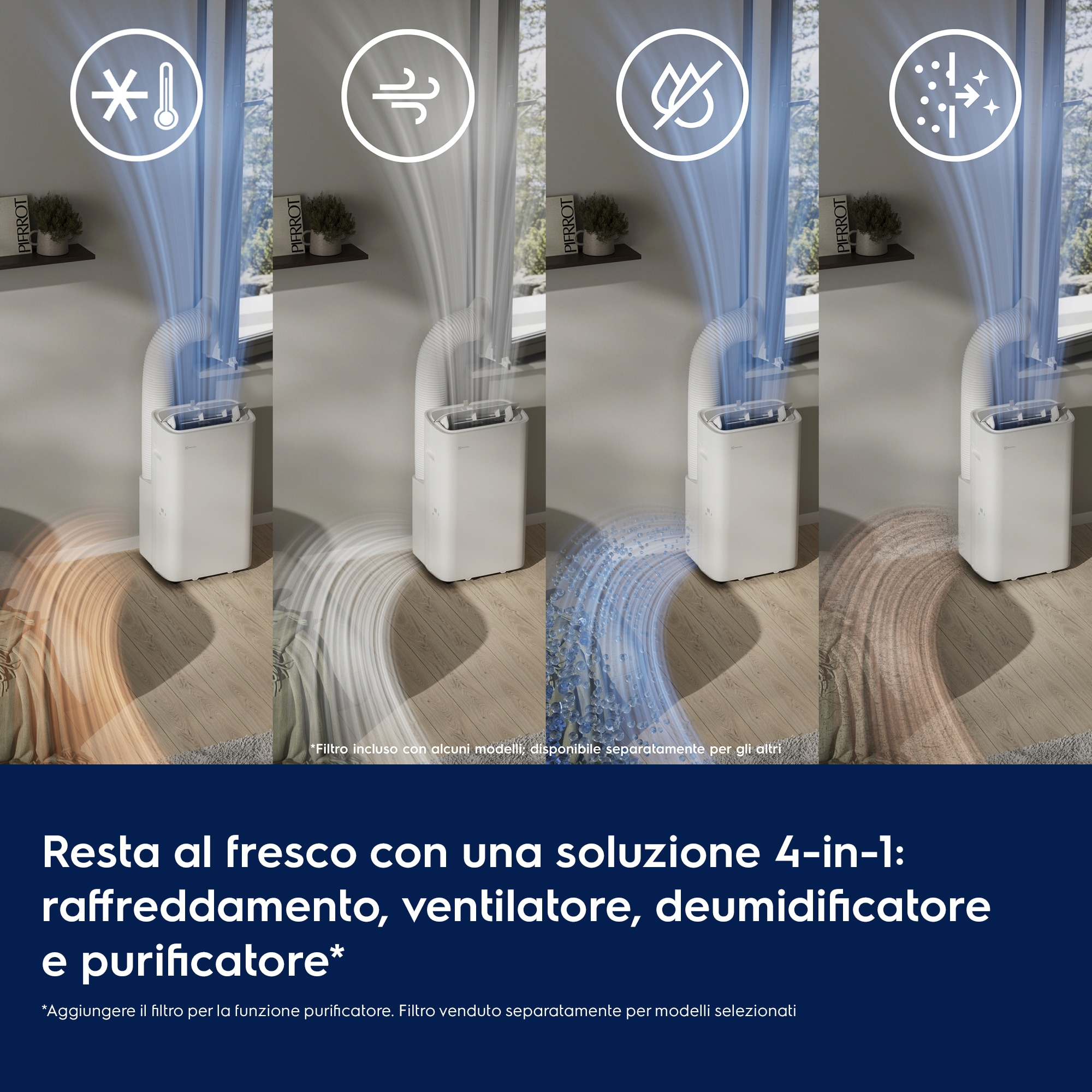 Quattro modalità di un dispositivo bianco: raffreddamento, ventilatore, deumidificatore, purificatore.