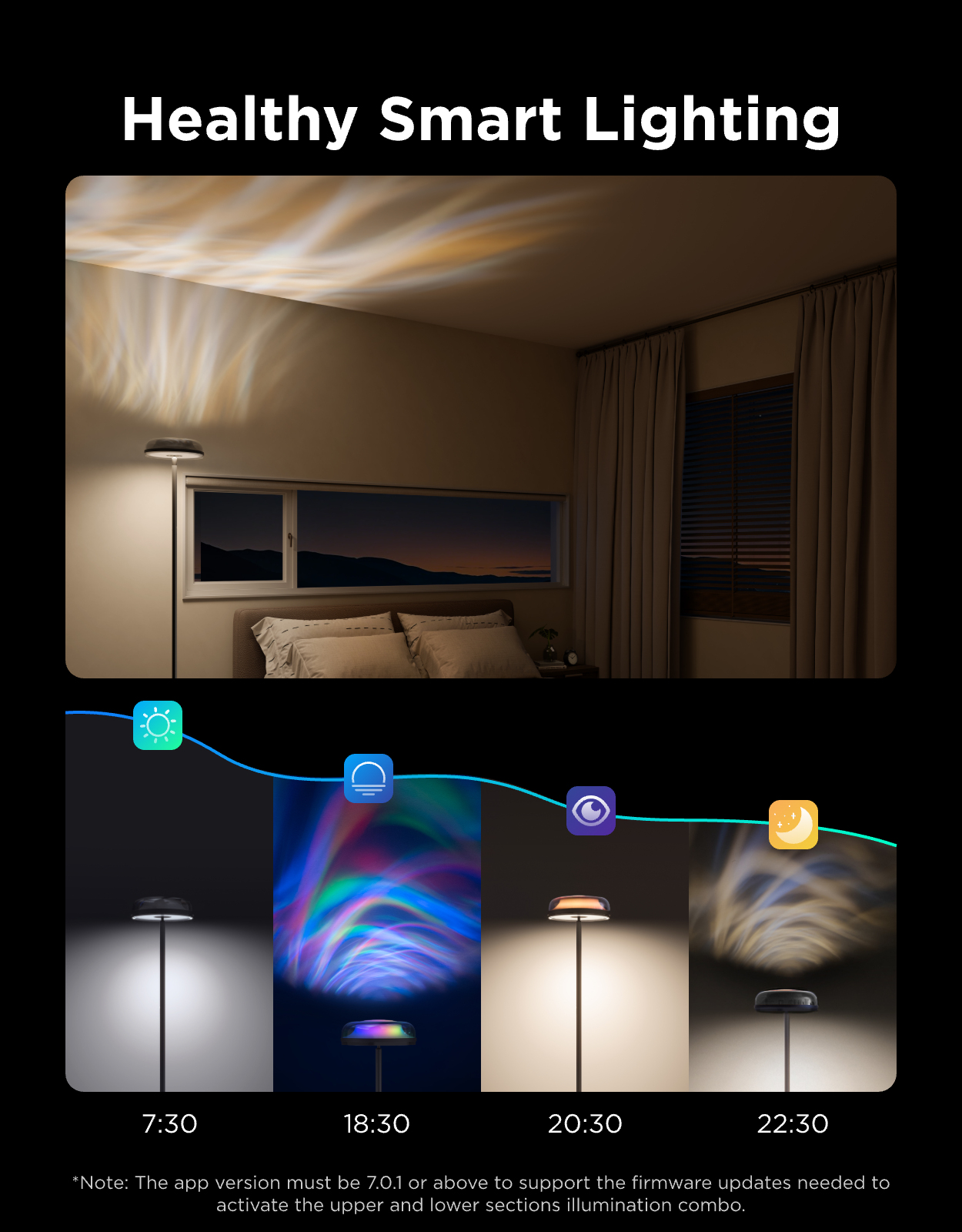 Camera da letto con lampada da terra che proietta motivi luminosi sul soffitto. Controlli app.