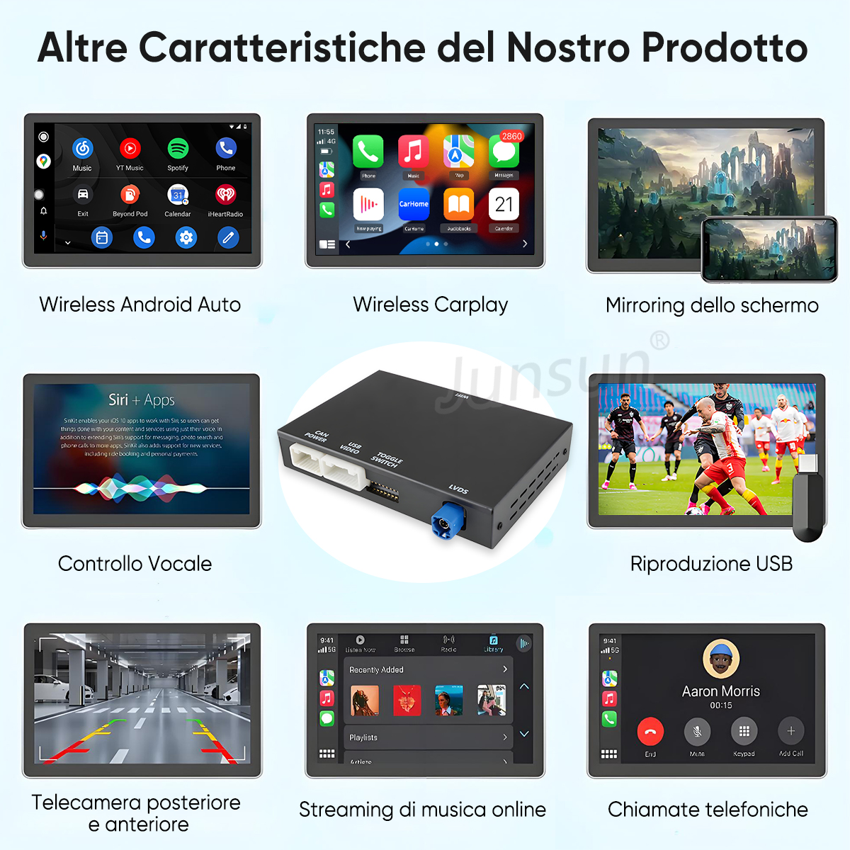 Schermate multiple infografiche che mostrano funzioni di infotainment per auto come Android Auto, CarPlay, riproduzione USB.