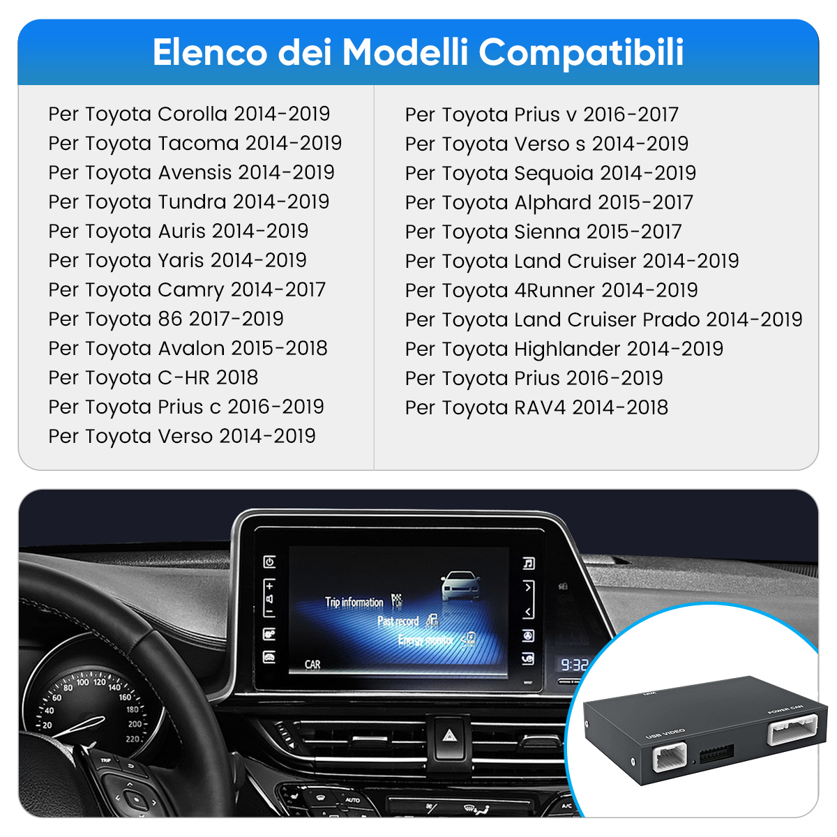 Interno auto con cruscotto, schermo e scatola elettronica.