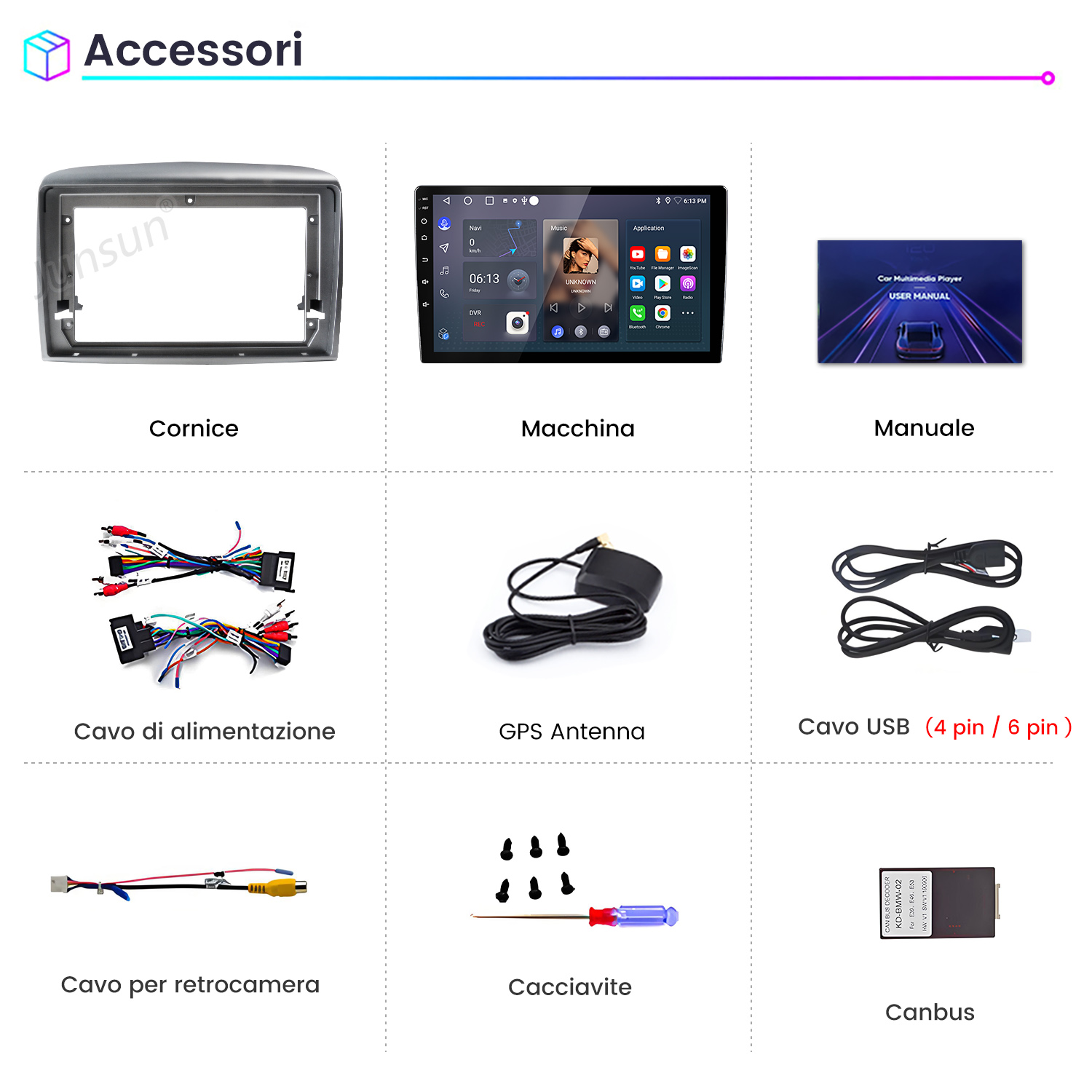 Cornice auto, lettore multimediale, manuale utente, cavo alimentazione, antenna GPS, cavo USB, cavo retrocamera, cacciavite, Canbus.