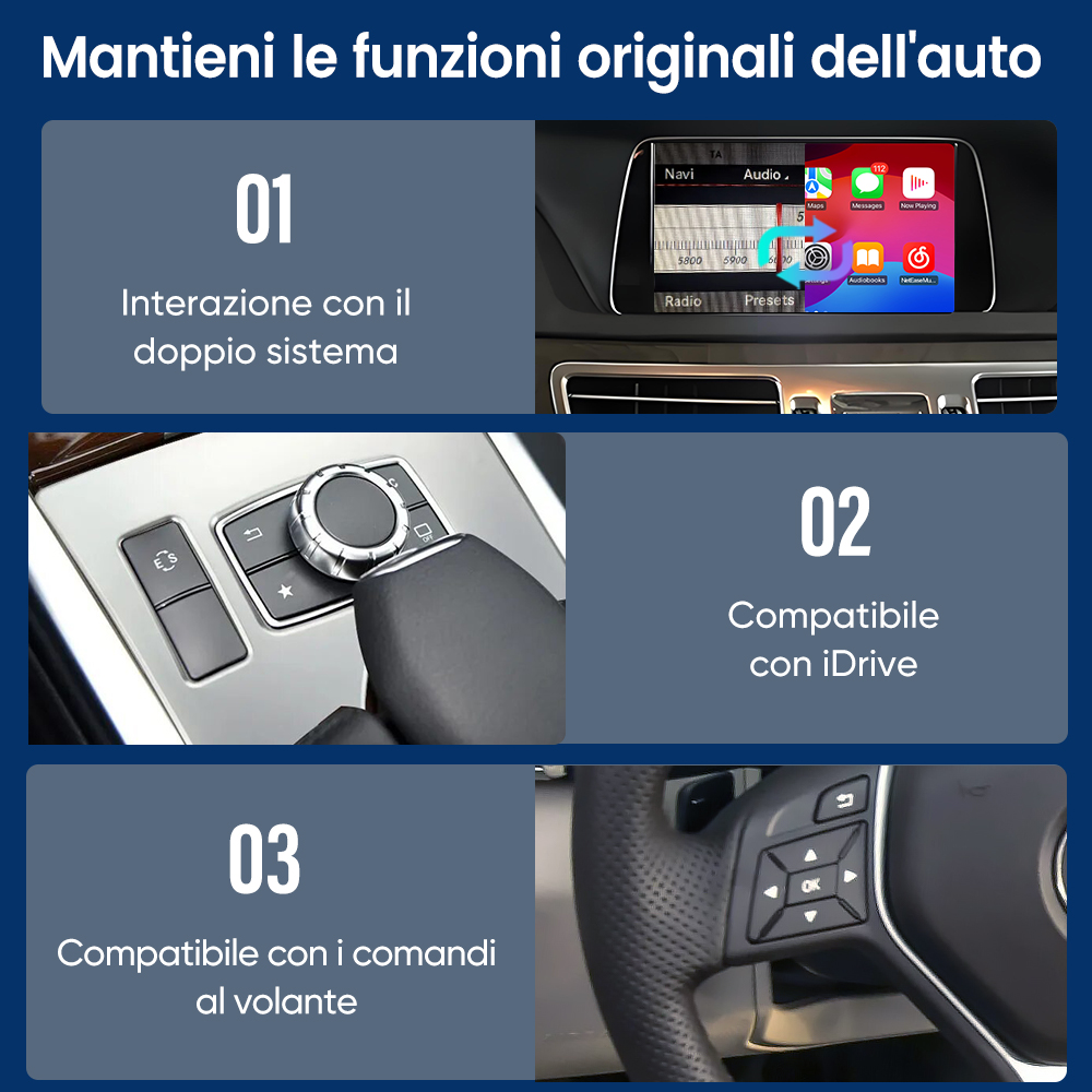 Infografica con tre immagini: infotainment auto, console centrale e volante.