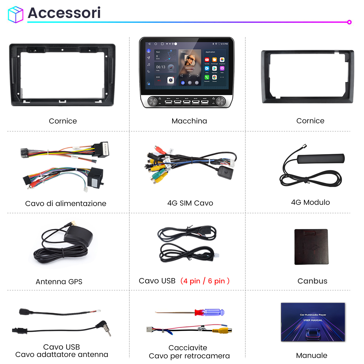 Una cornice nera, display autoradio, un'altra cornice nera, cavi, modulo antenna GPS, cavo USB e manuale.
