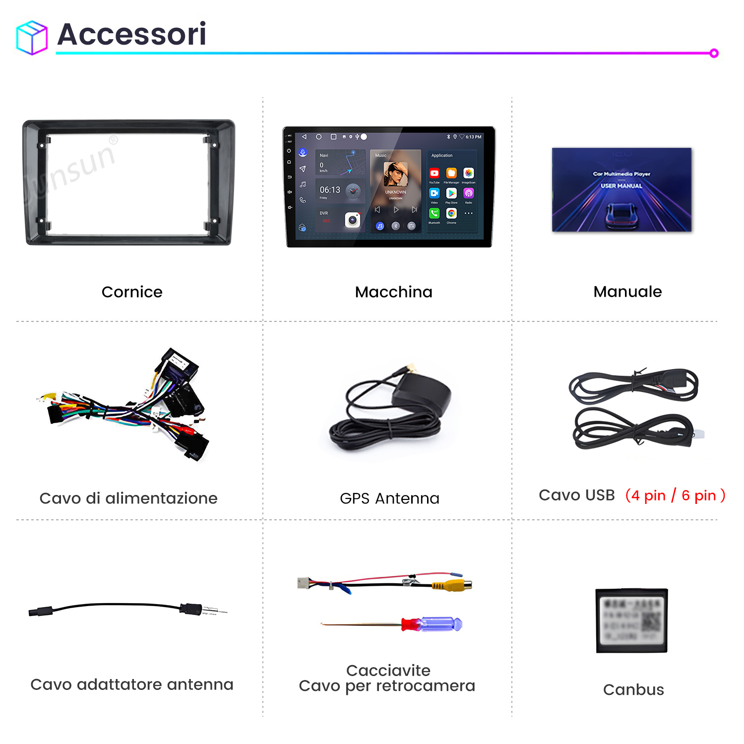 Una cornice, schermo autoradio, manuale, cavi, antenna GPS, cavo USB e Canbus.