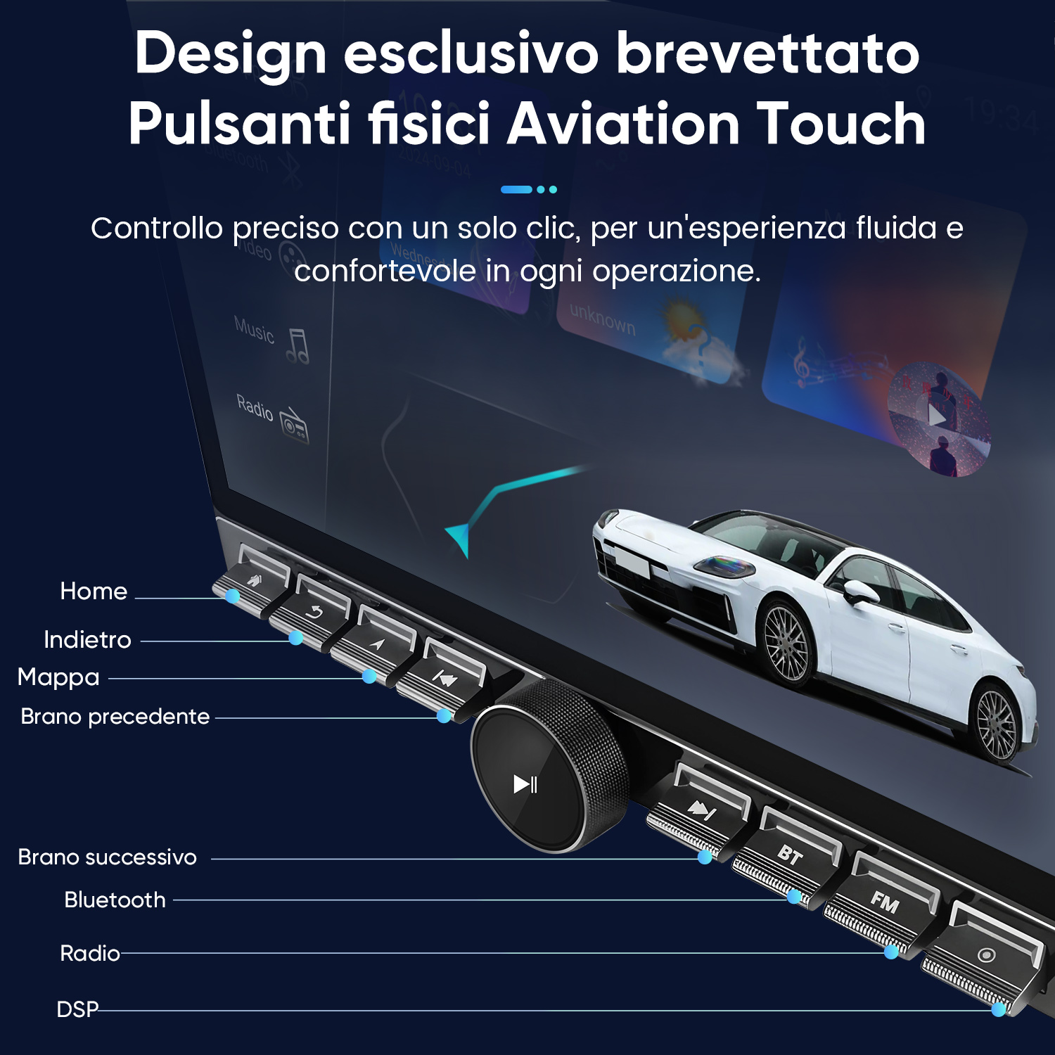 Un'auto sportiva bianca su un cruscotto scuro con controlli e testo.