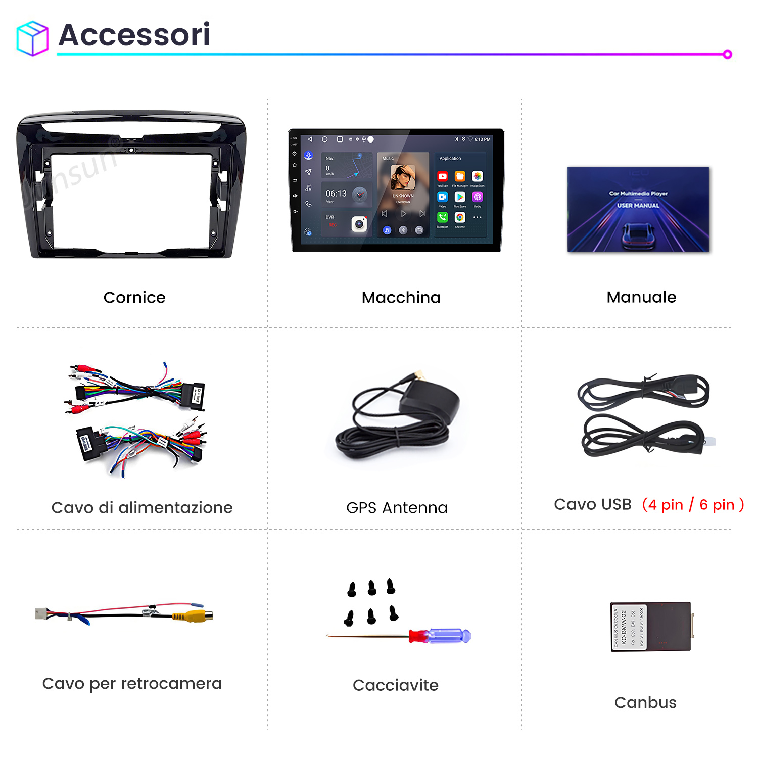 Immagini di accessori auto: cornice, schermo, manuale, cavi, antenna, USB, telecamera, cacciavite, Canbus.