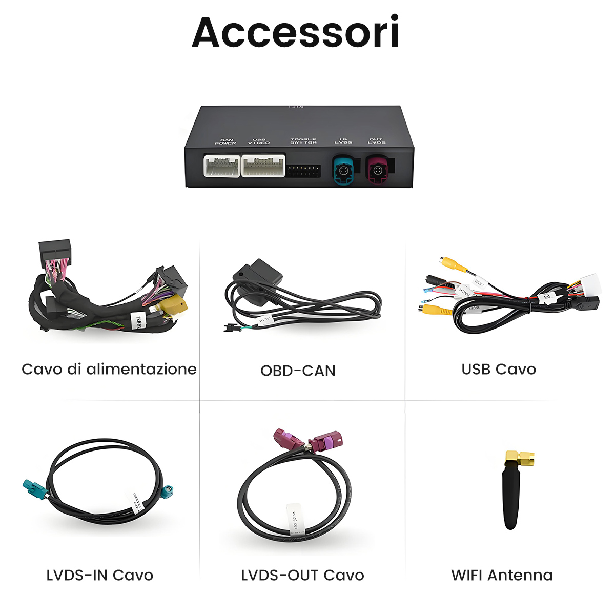 Un'unità di controllo nera con porte e sei cavi diversi e un'antenna.