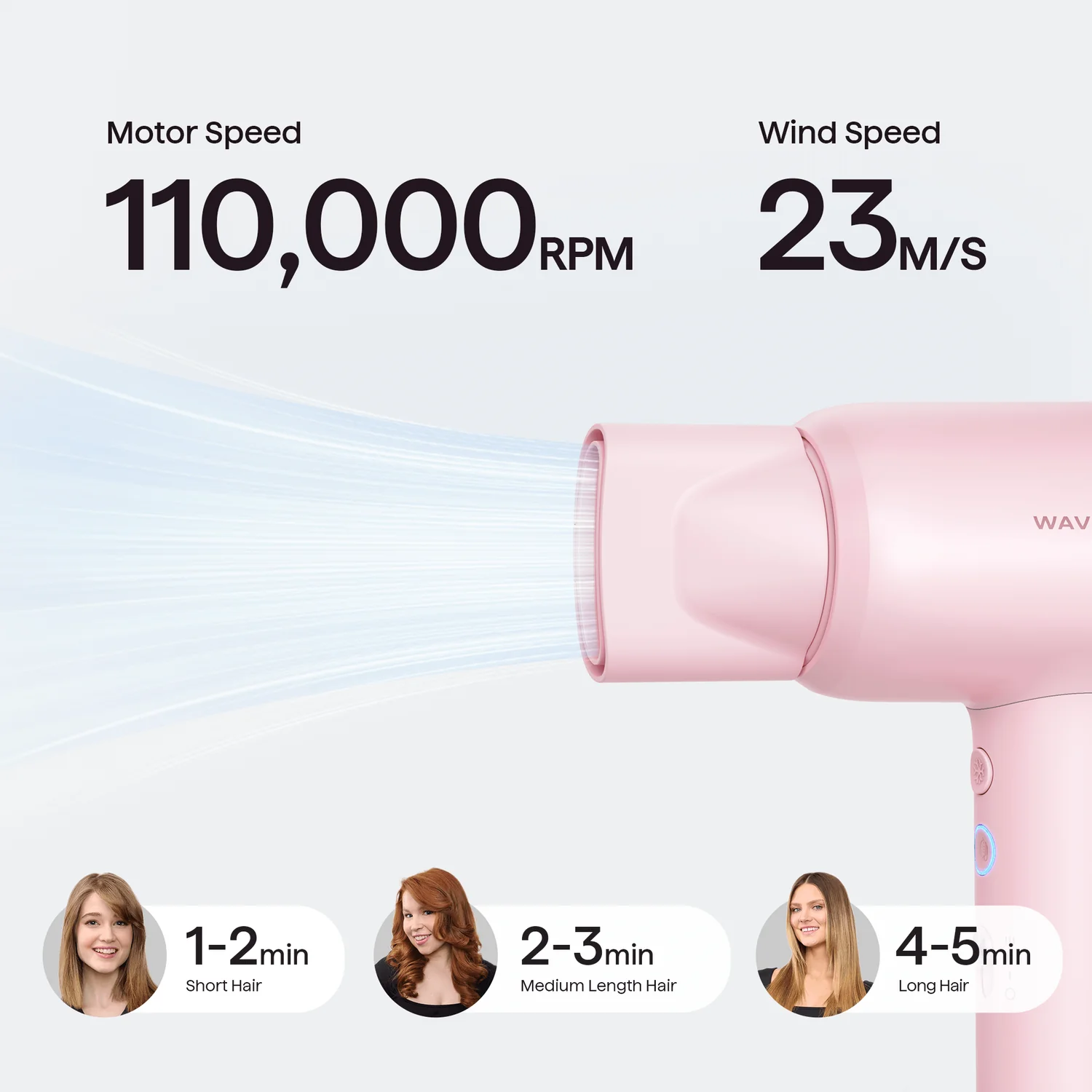 Een roze haardroger met motor- en windsnelheidgegevens, en droogtijden voor haar.