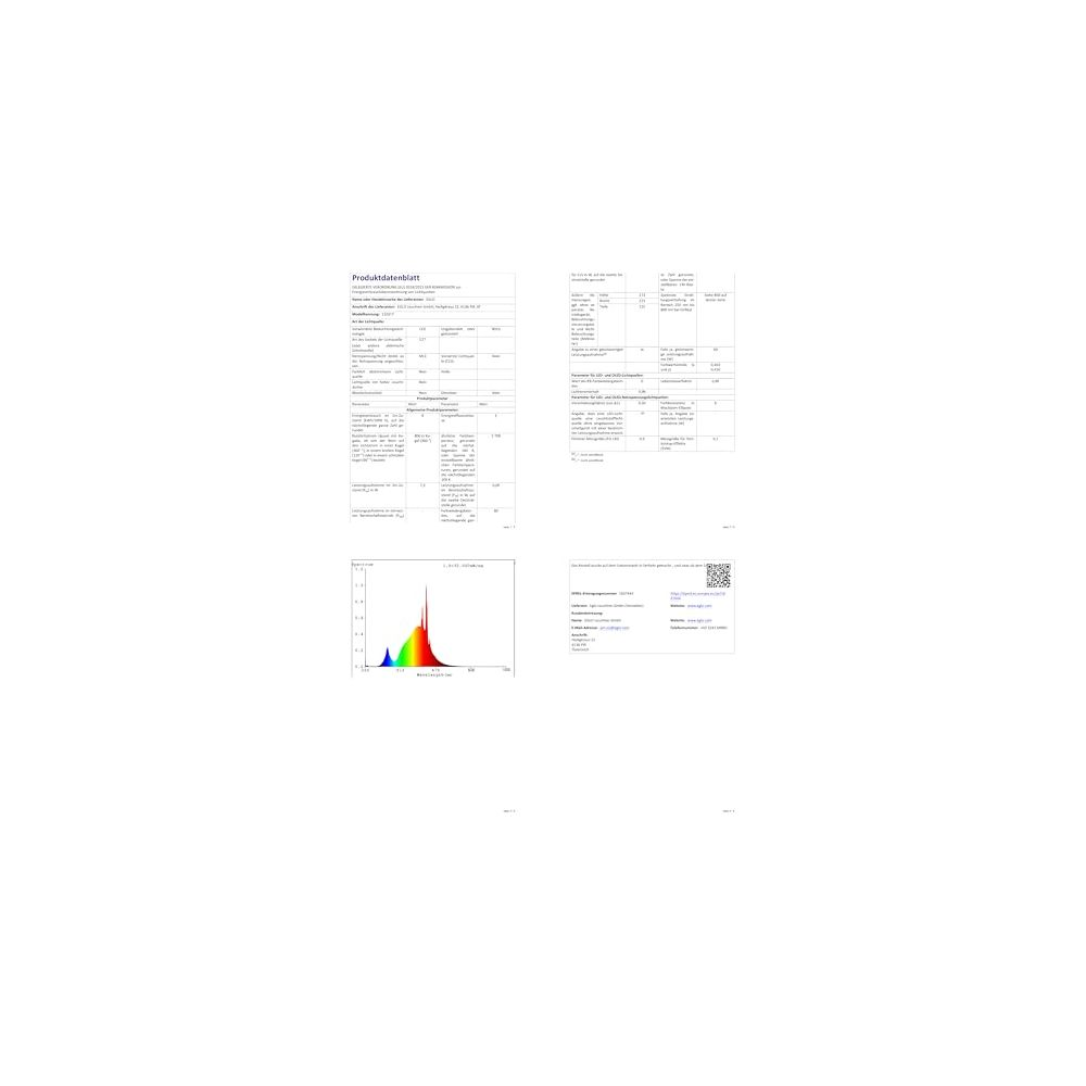 Una scheda tecnica del prodotto con tabelle e un diagramma spettrale.