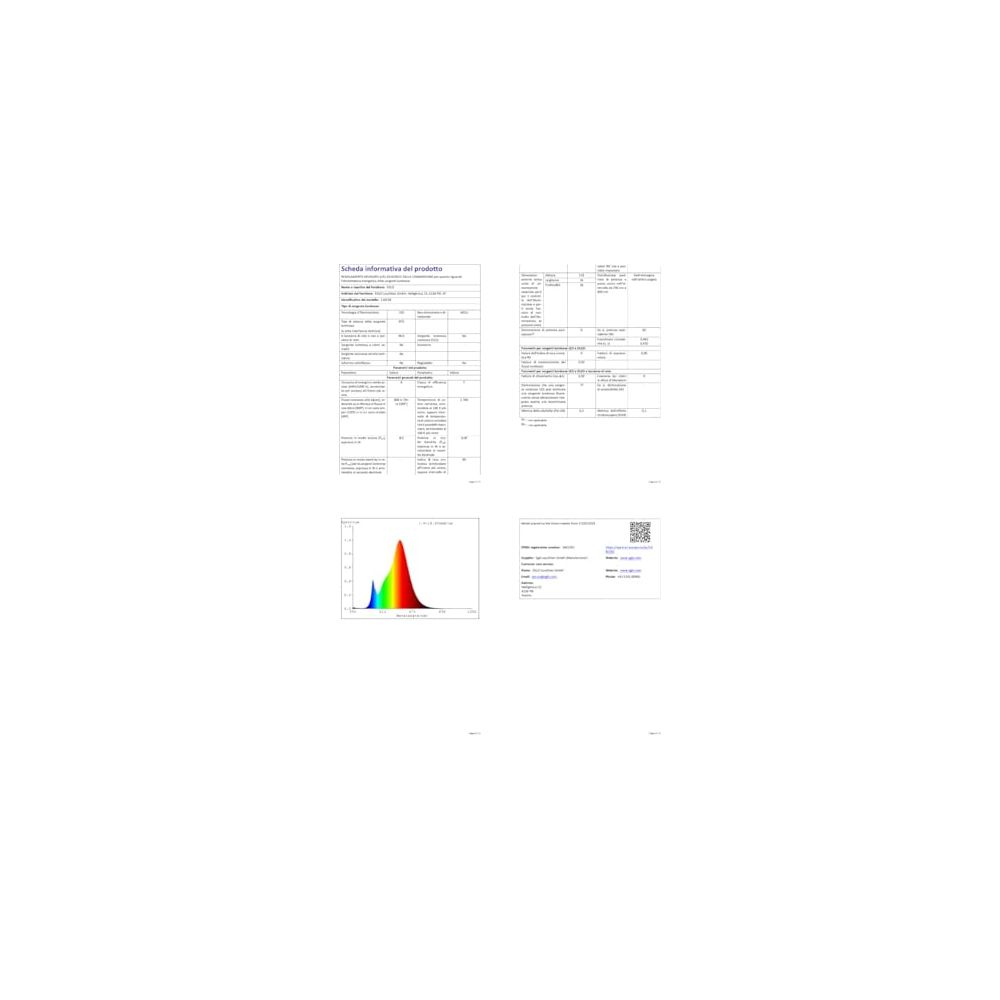 Hoja informativa del producto con gráficos y tablas.