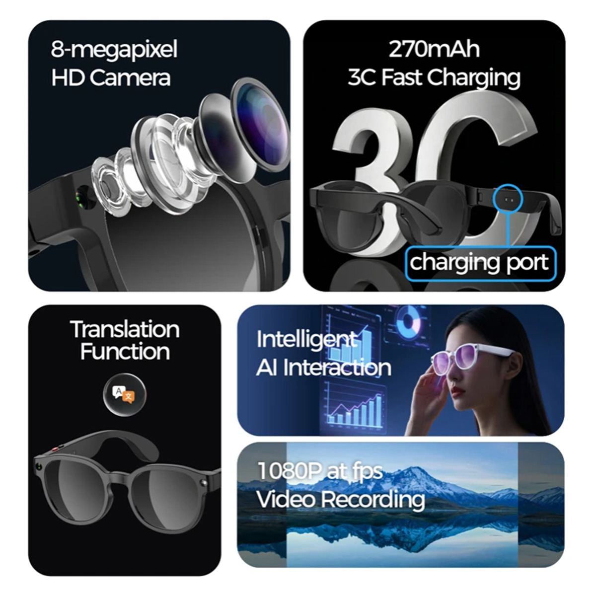 Un collage que muestra gafas inteligentes con cámara, carga rápida y traducción.
